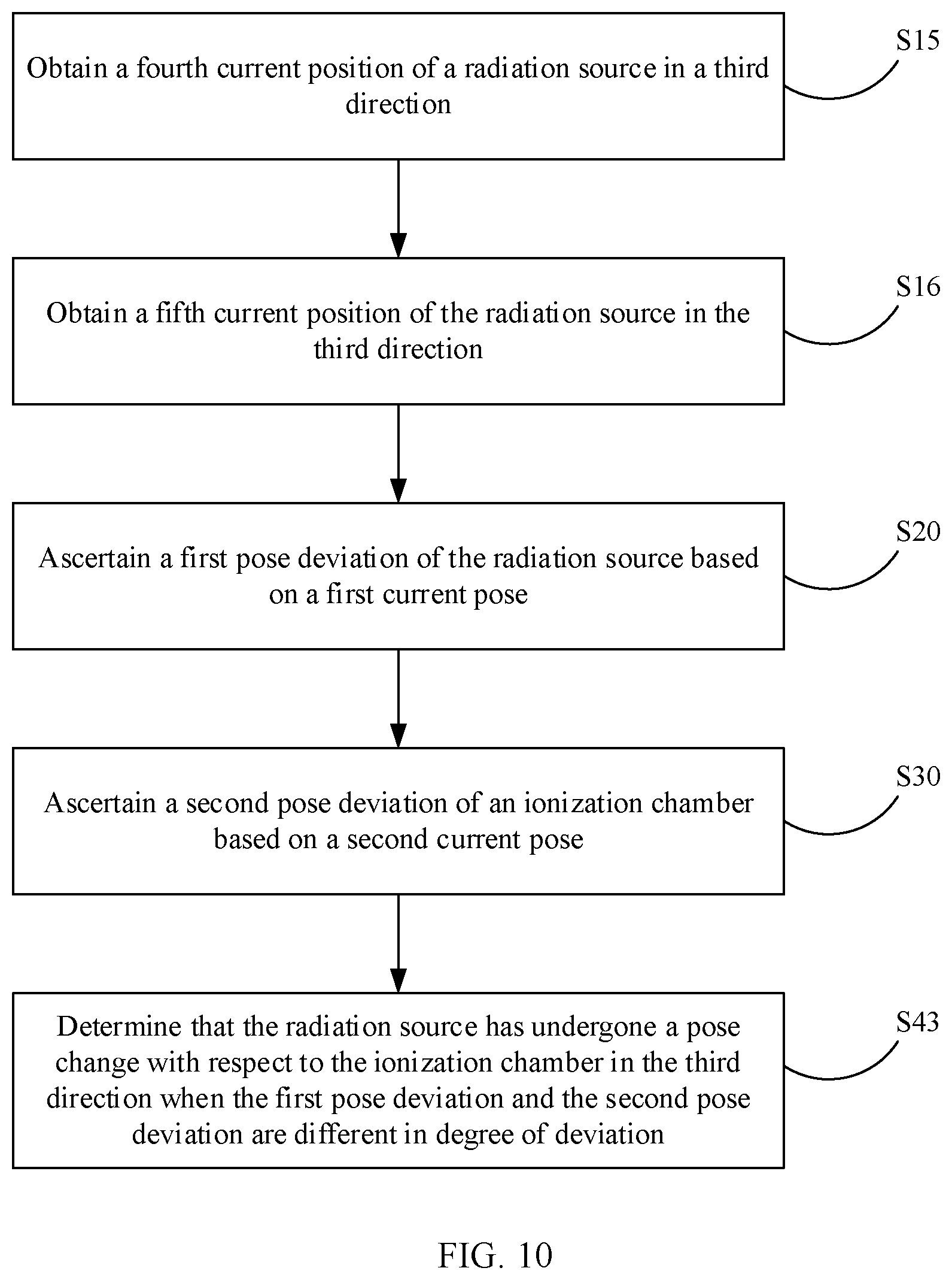 Patent US12460926 Figure 7 – Detection method, surface density device, detection means, and storage medium