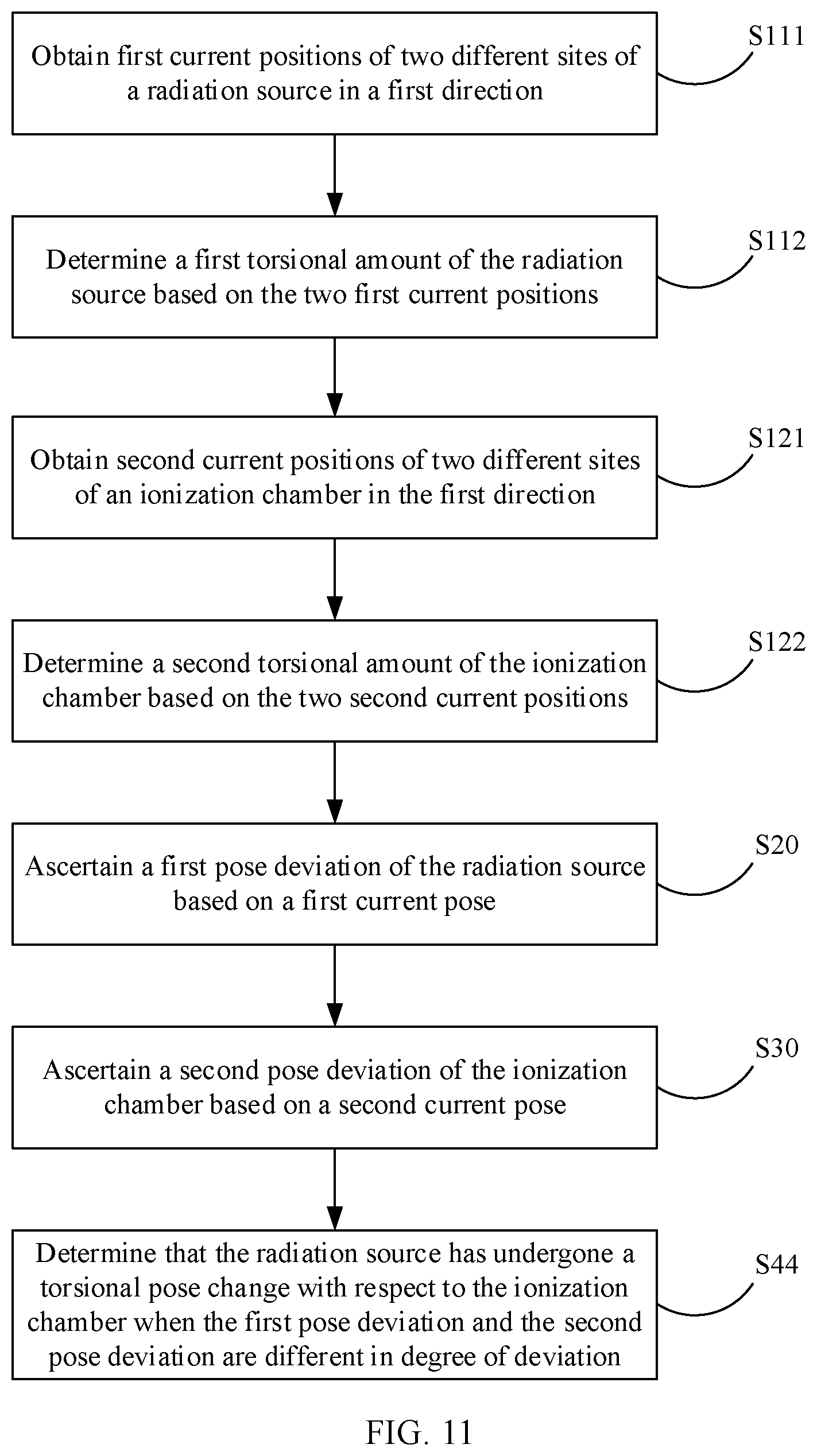 Patent US12460926 Figure 8 – Detection method, surface density device, detection means, and storage medium