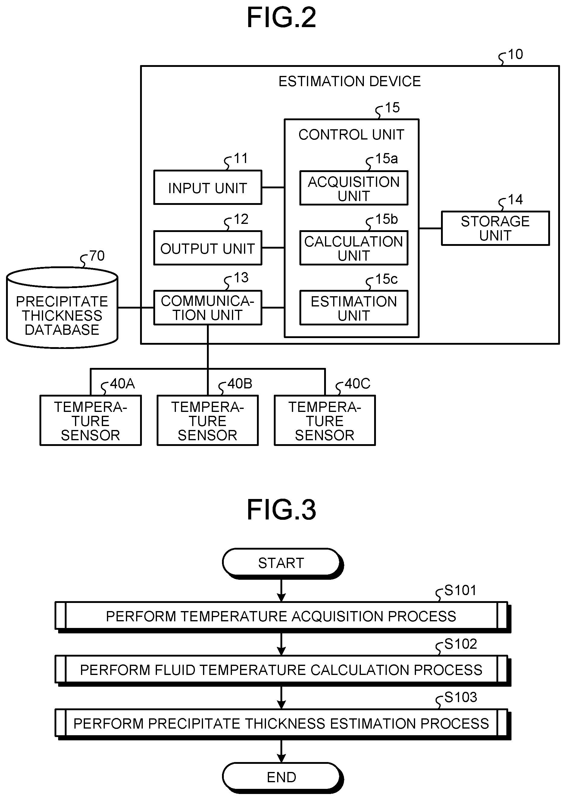 Patent US12460927 Figure 2 – Estimation device, estimation method, and non-transitory computer-readable recording medium for thickness of precipitate