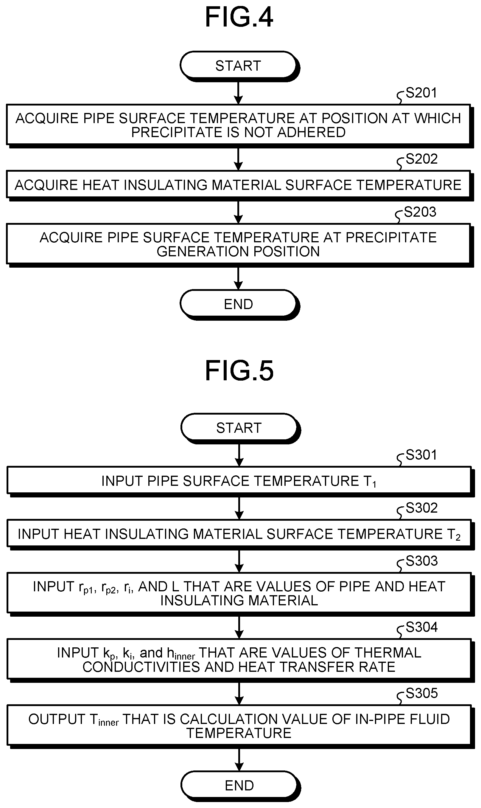 Patent US12460927 Figure 3 – Estimation device, estimation method, and non-transitory computer-readable recording medium for thickness of precipitate