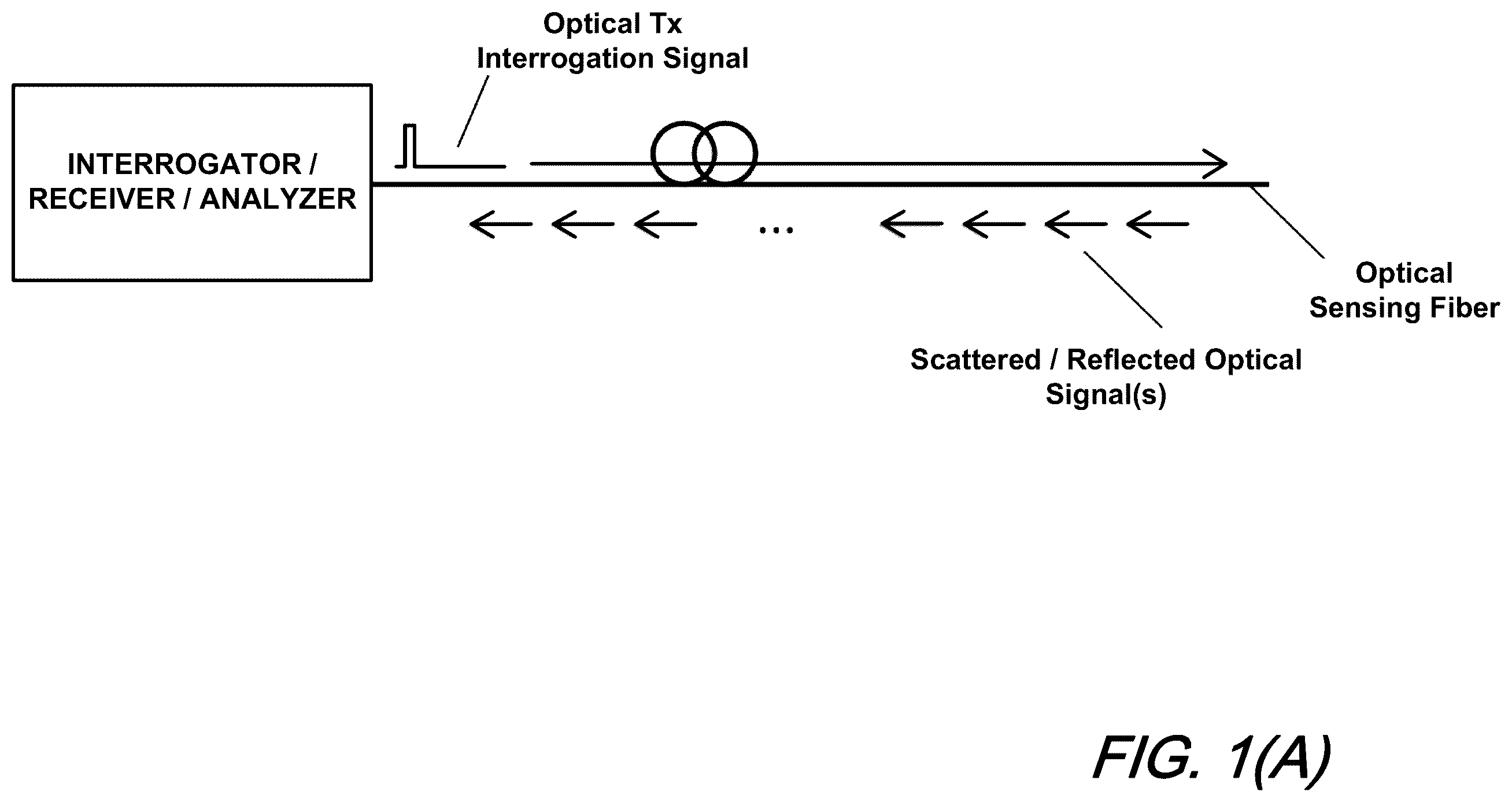 Patent US12460928 Figure 1 – Low-cost high precision barometric pressure measurement system