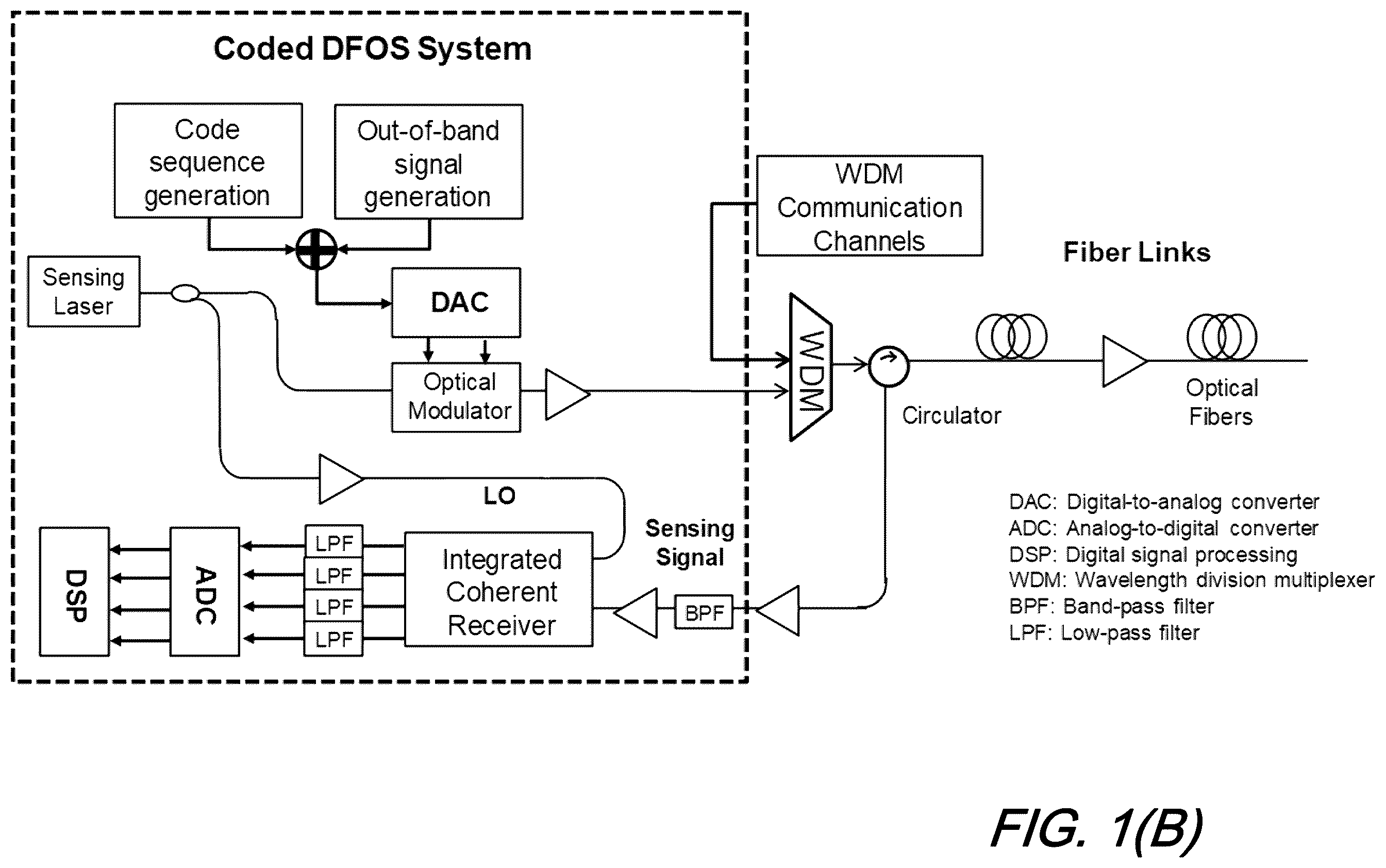 Patent US12460928 Figure 2 – Low-cost high precision barometric pressure measurement system