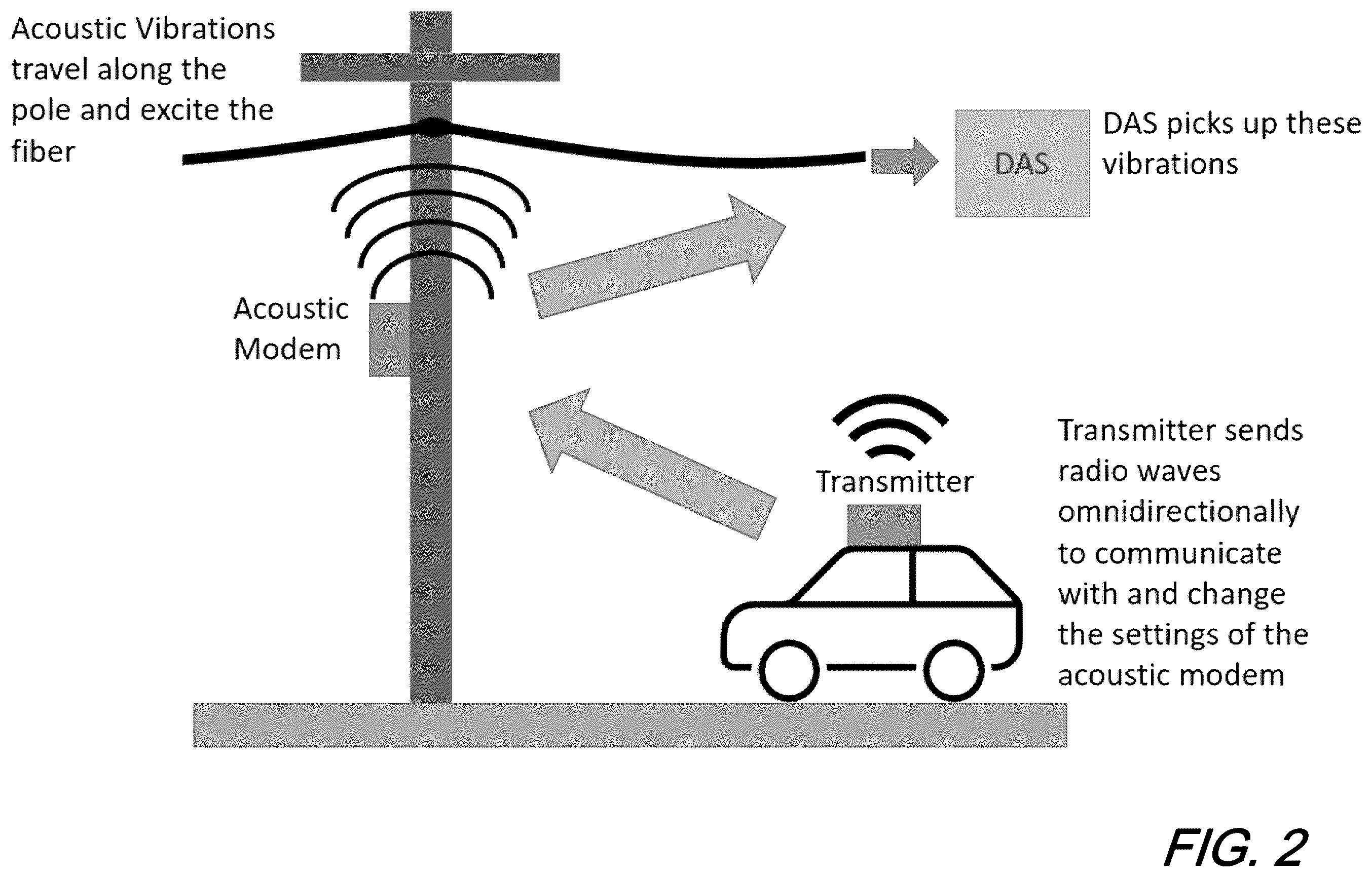Patent US12460928 Figure 3 – Low-cost high precision barometric pressure measurement system