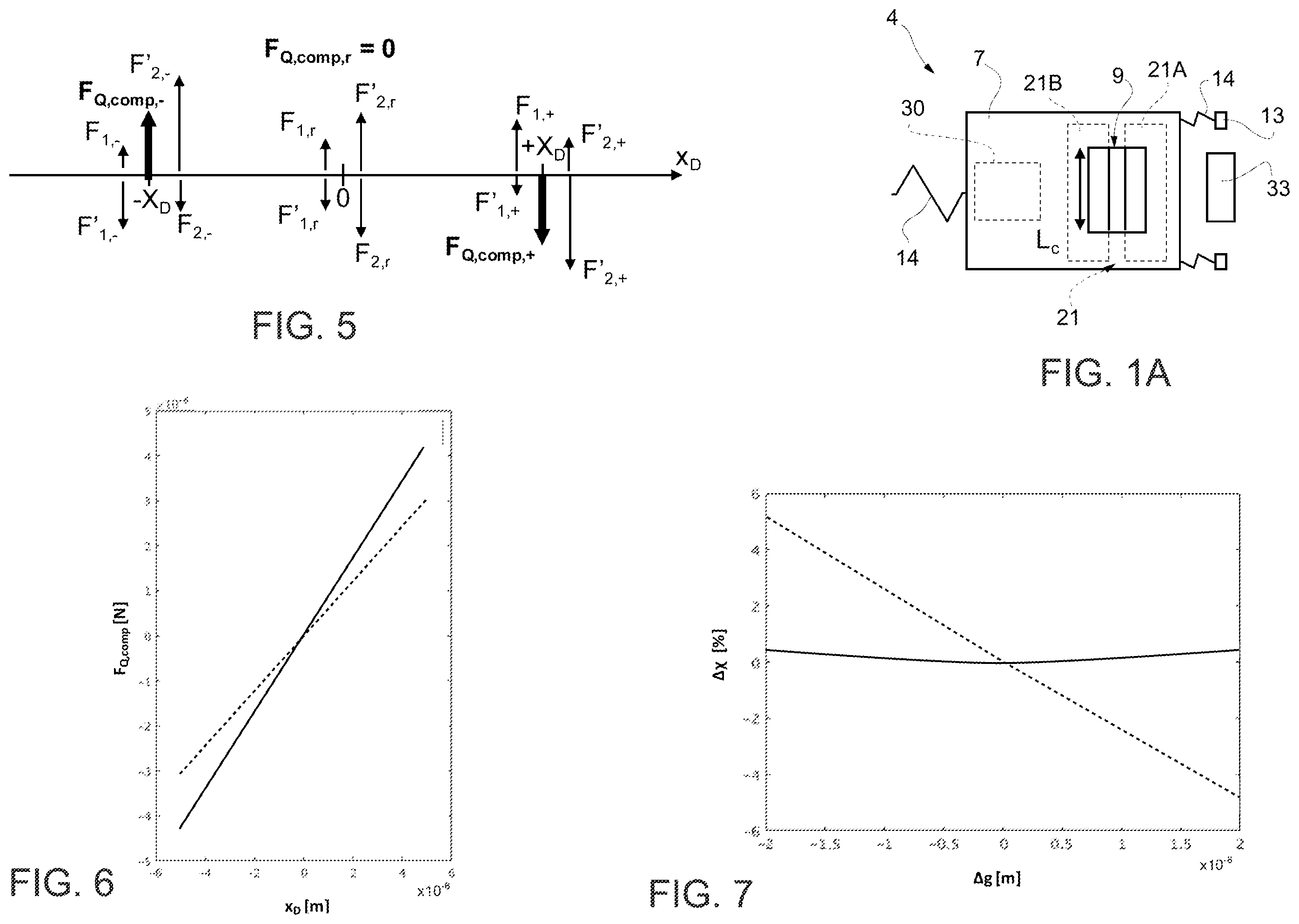 Patent US12460930 Figure 2 – MEMS gyroscope having quadrature compensation electrodes and method for compensating a quadrature error