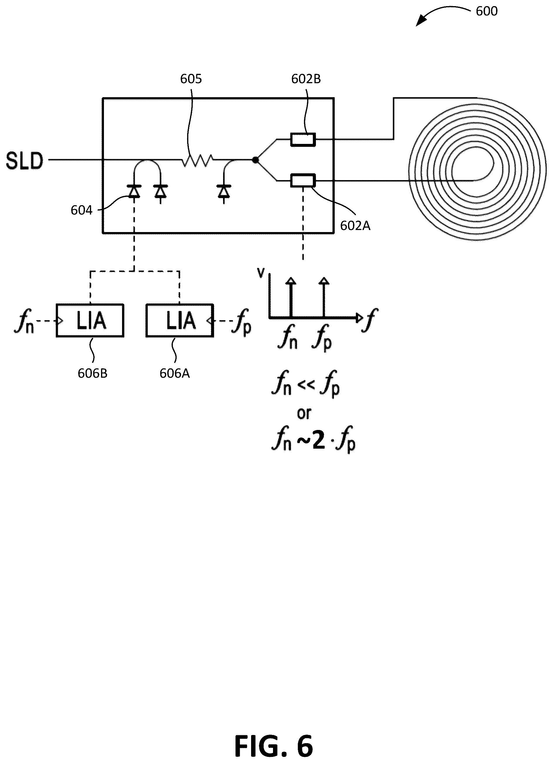 Patent US12460931 Figure 4 – Mitigating bias instabilities in optical gyroscopes