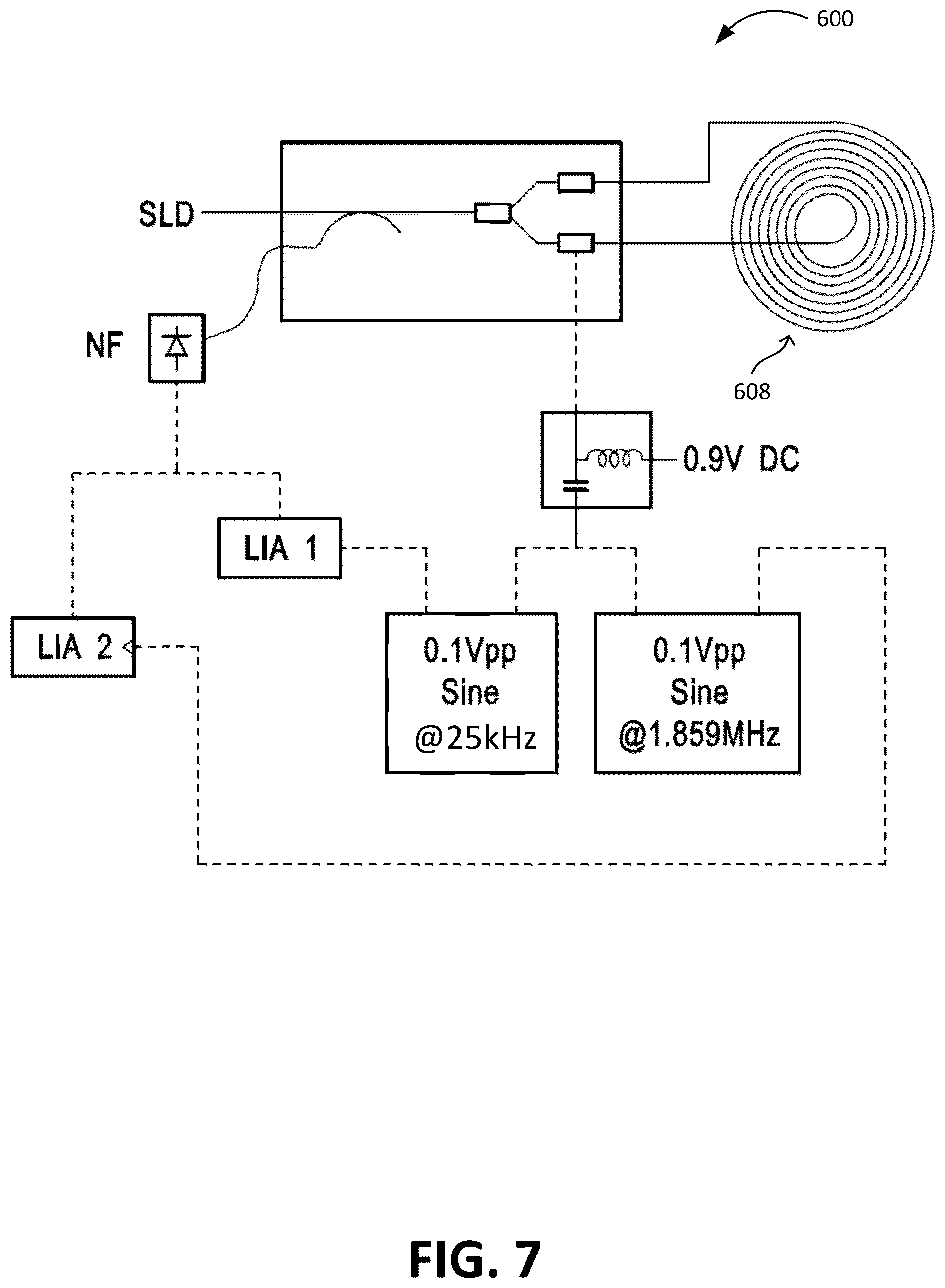 Patent US12460931 Figure 5 – Mitigating bias instabilities in optical gyroscopes