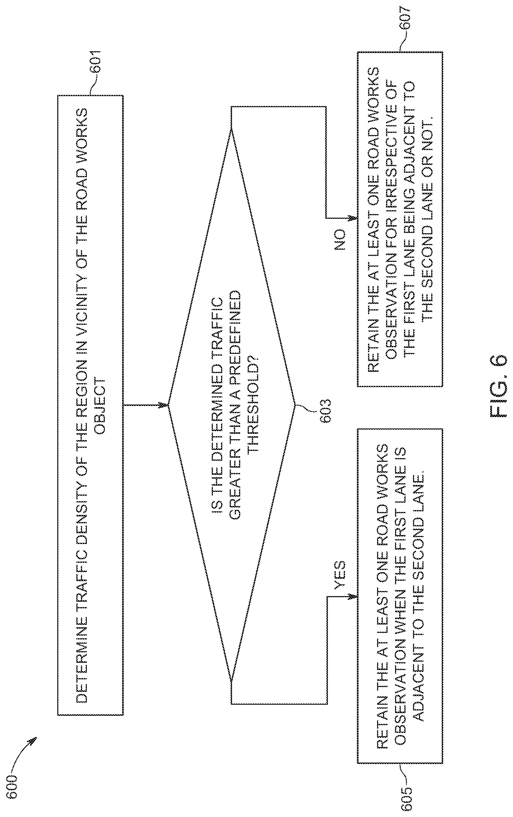 Patent US12460932 Figure 9 – System and method for detecting a road works zone