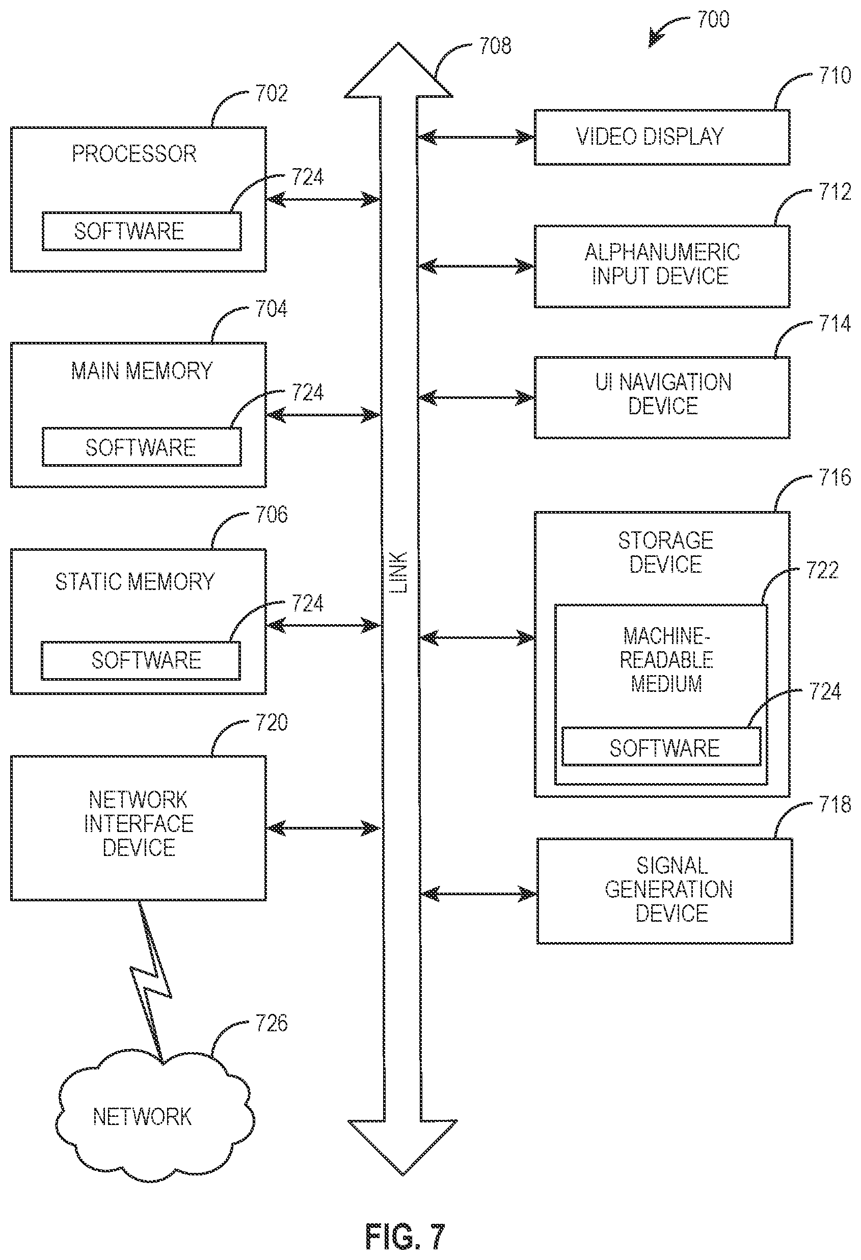 Patent US12460933 Figure 7 – Multimodal mobility services with minimized perceived risks