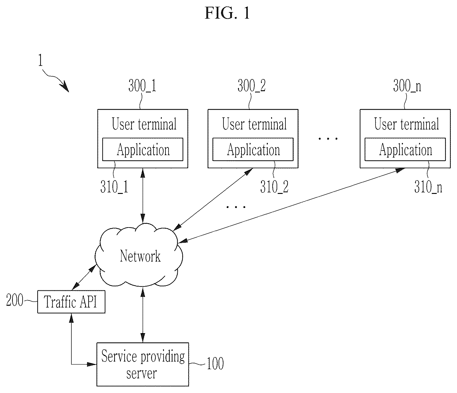 Patent US12460934 Figure 1 – Systems and methods for providing mobility services