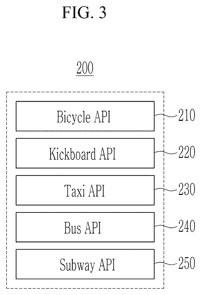 Patent US12460934 Figure 3 – Systems and methods for providing mobility services