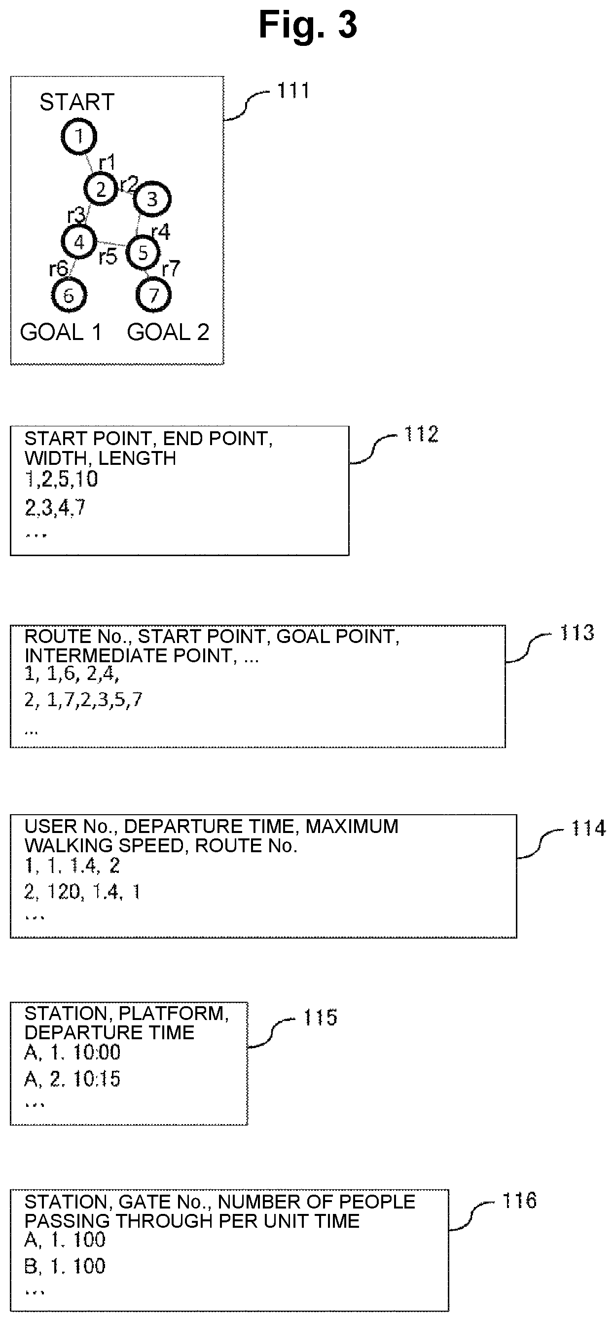 Patent US12460935 Figure 2 – Information presenting device, information presenting method, and information presenting program