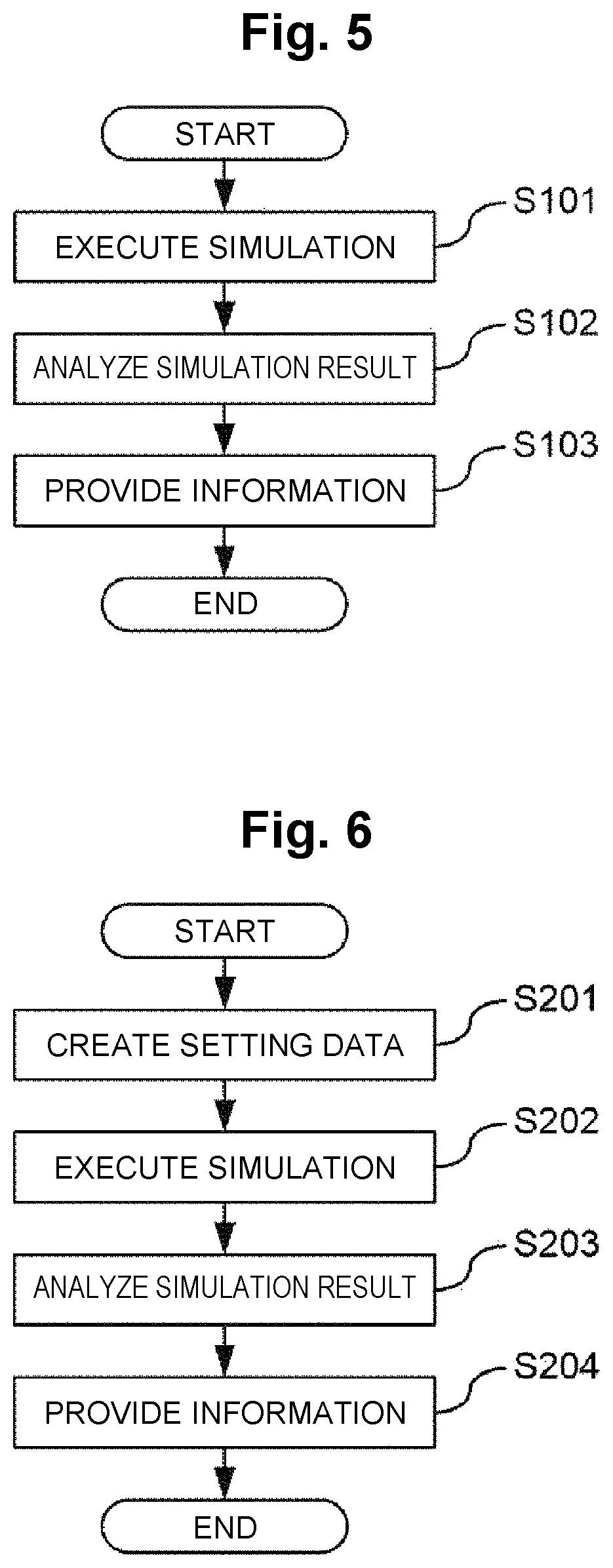 Patent US12460935 Figure 4 – Information presenting device, information presenting method, and information presenting program