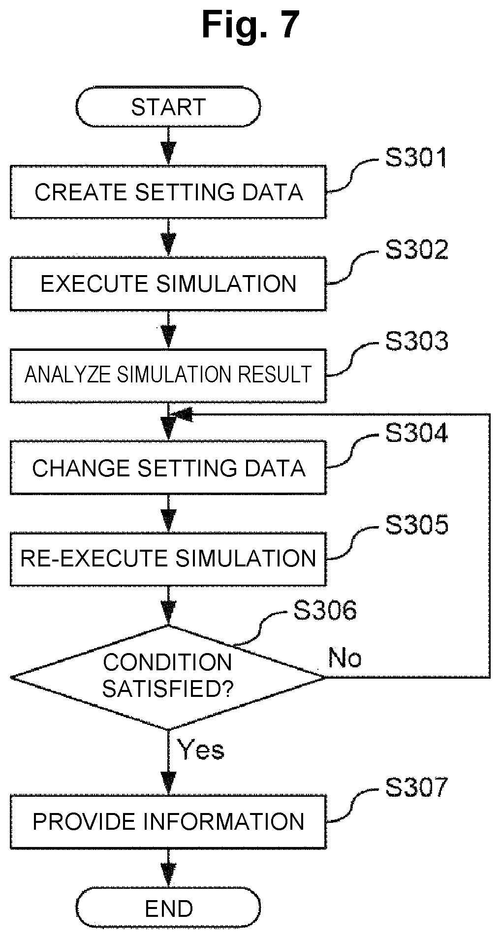 Patent US12460935 Figure 5 – Information presenting device, information presenting method, and information presenting program