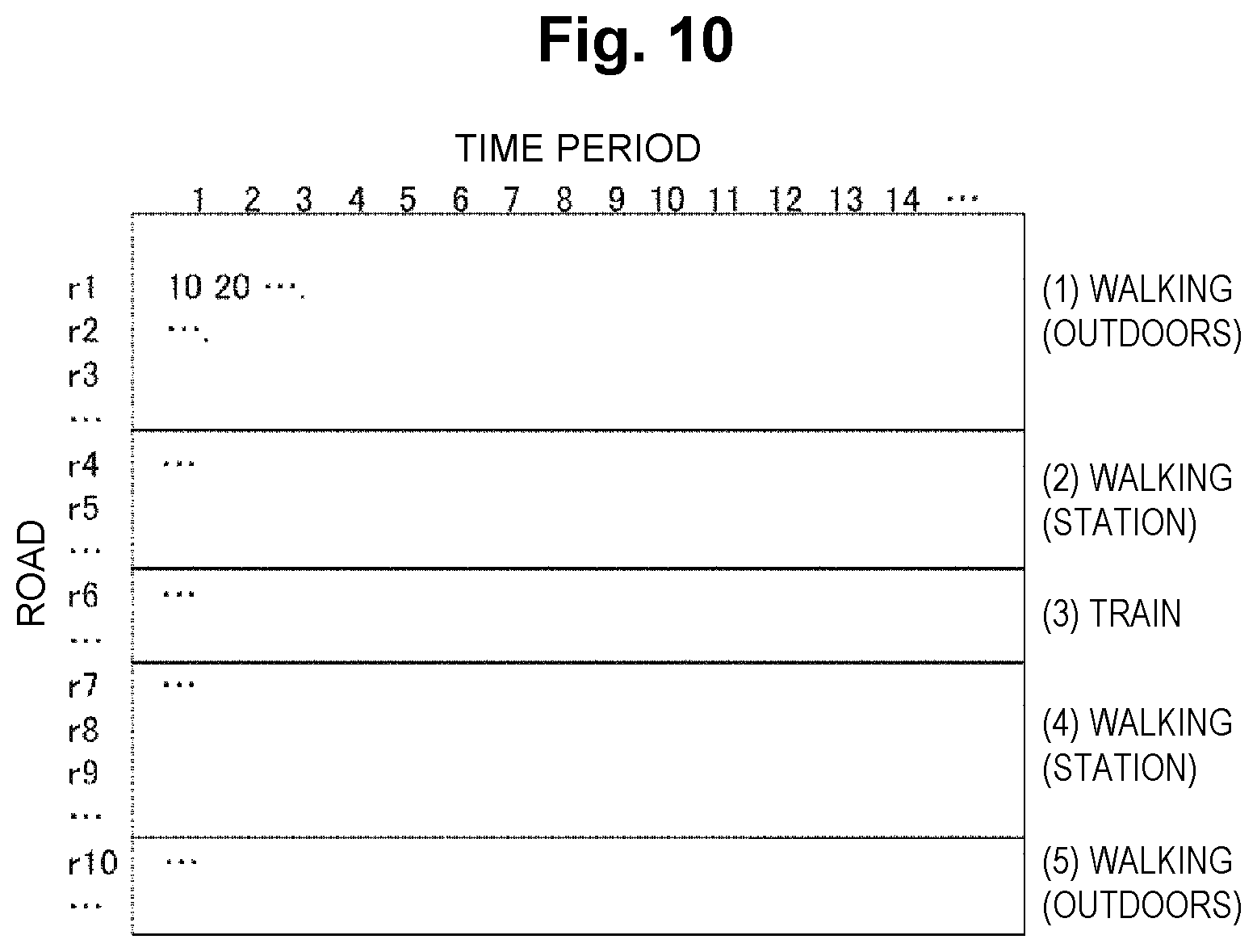 Patent US12460935 Figure 7 – Information presenting device, information presenting method, and information presenting program