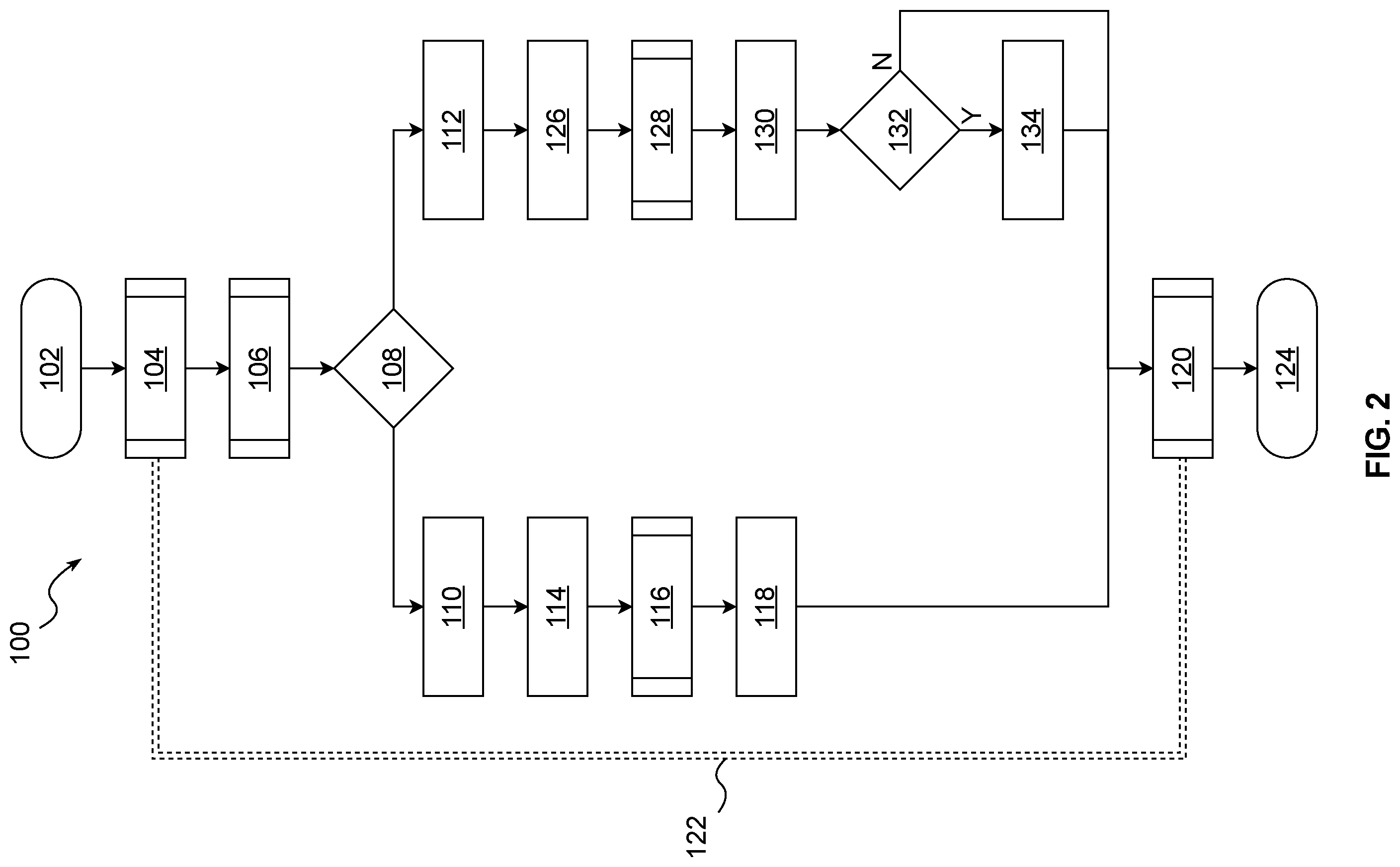 Patent US12460936 Figure 2 – Propulsion stress aware navigation routing