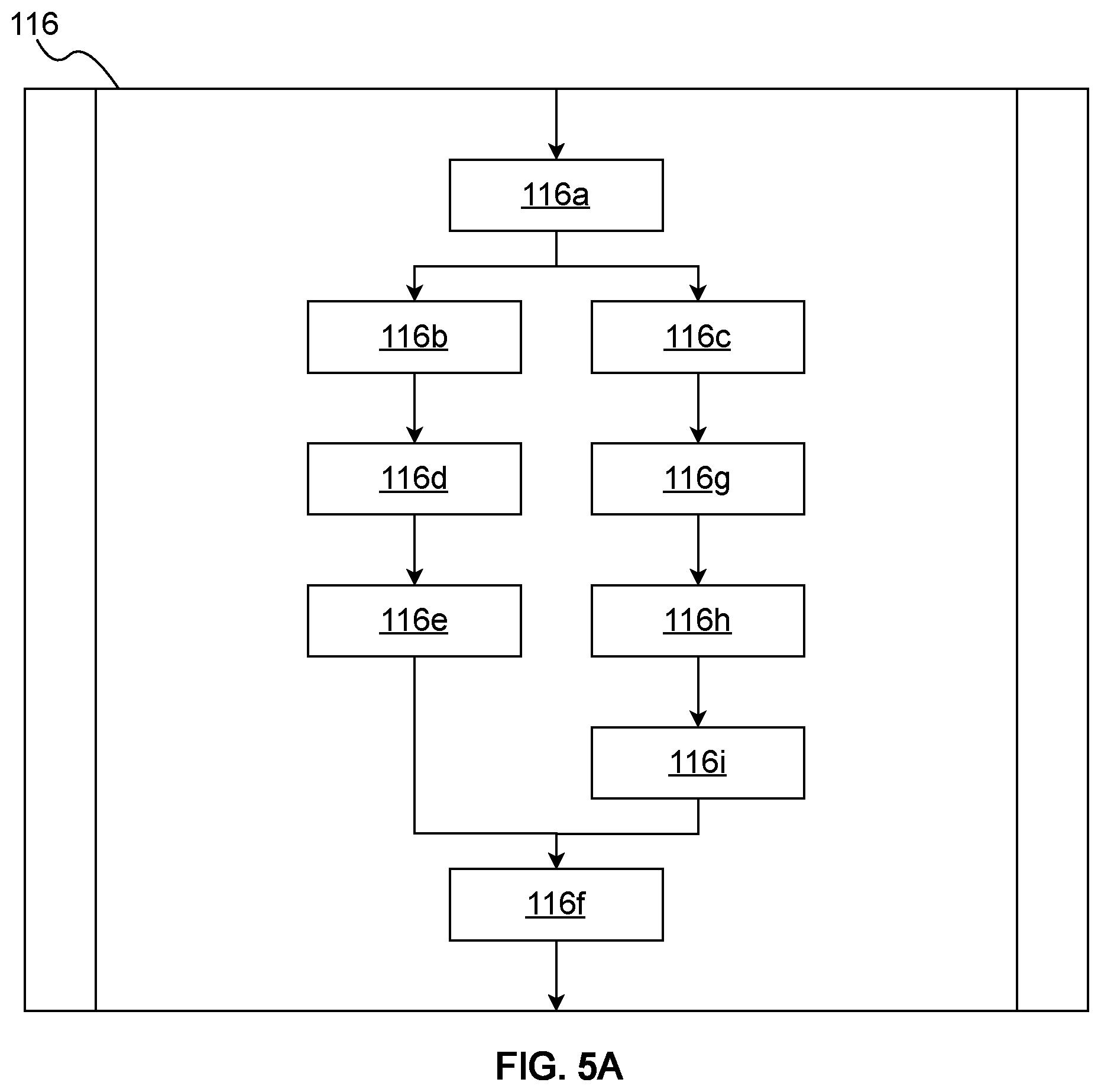 Patent US12460936 Figure 4 – Propulsion stress aware navigation routing