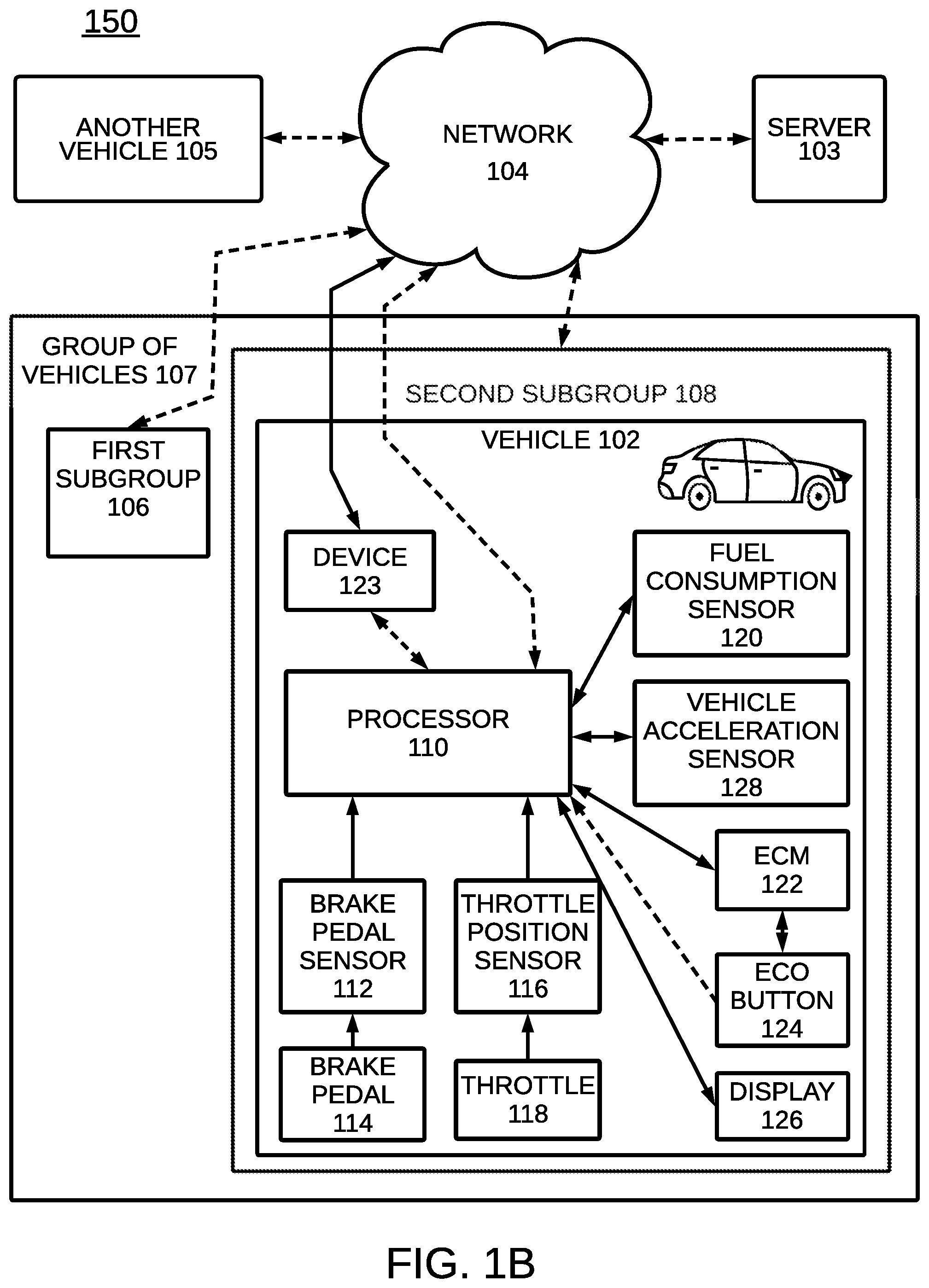 Patent US12460937 Figure 2 – Ranking carbon footprints of vehicles to determine driving behavior modifications