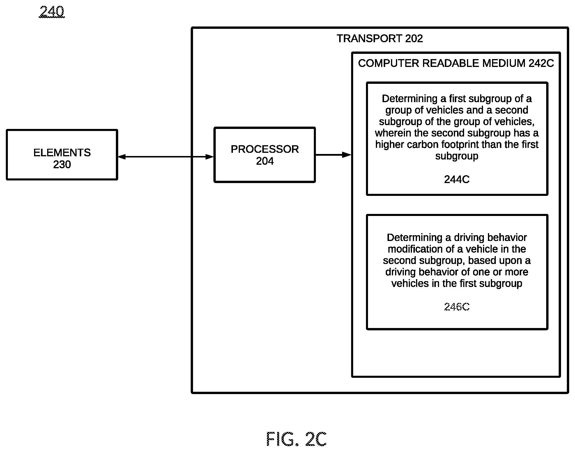 Patent US12460937 Figure 7 – Ranking carbon footprints of vehicles to determine driving behavior modifications