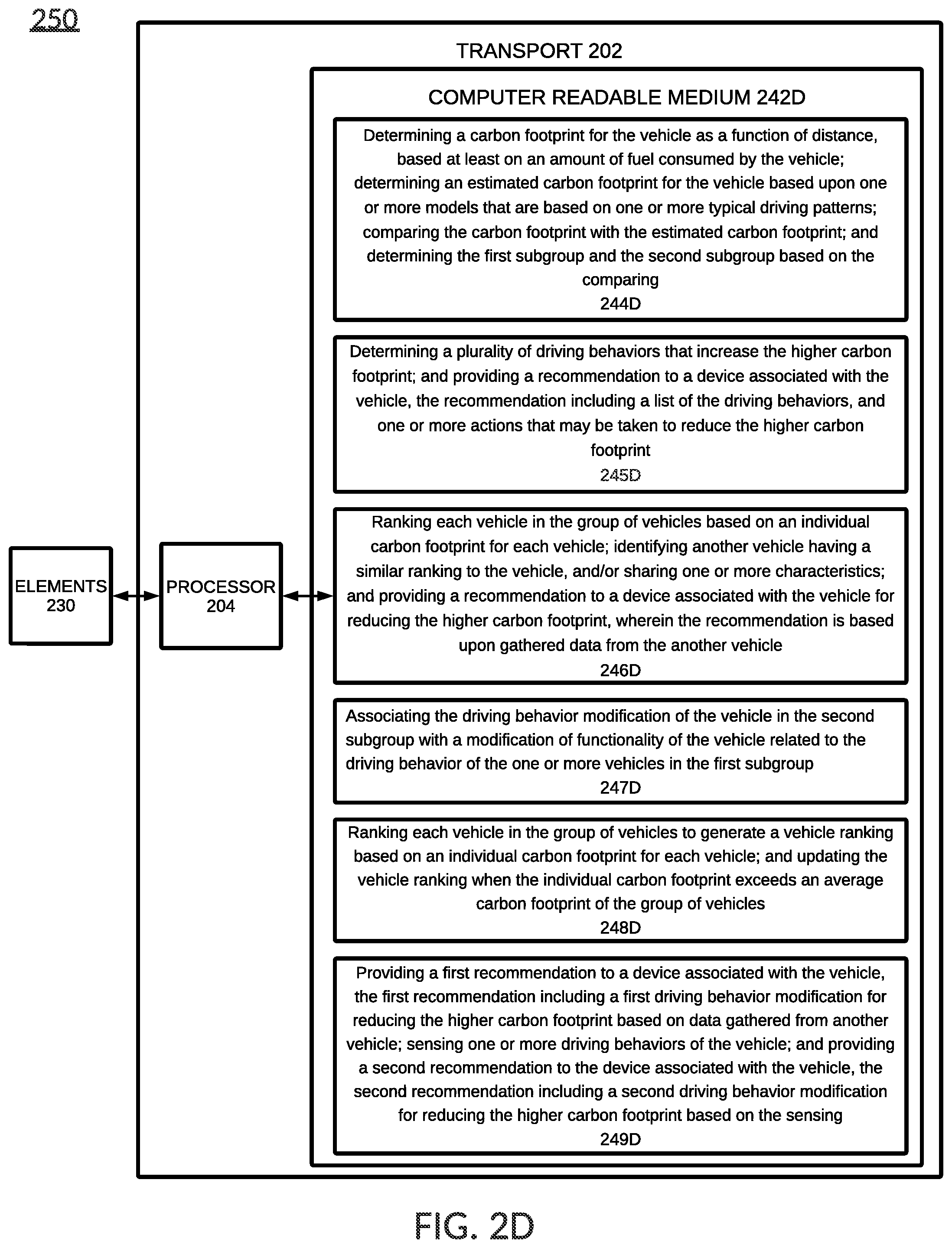 Patent US12460937 Figure 8 – Ranking carbon footprints of vehicles to determine driving behavior modifications