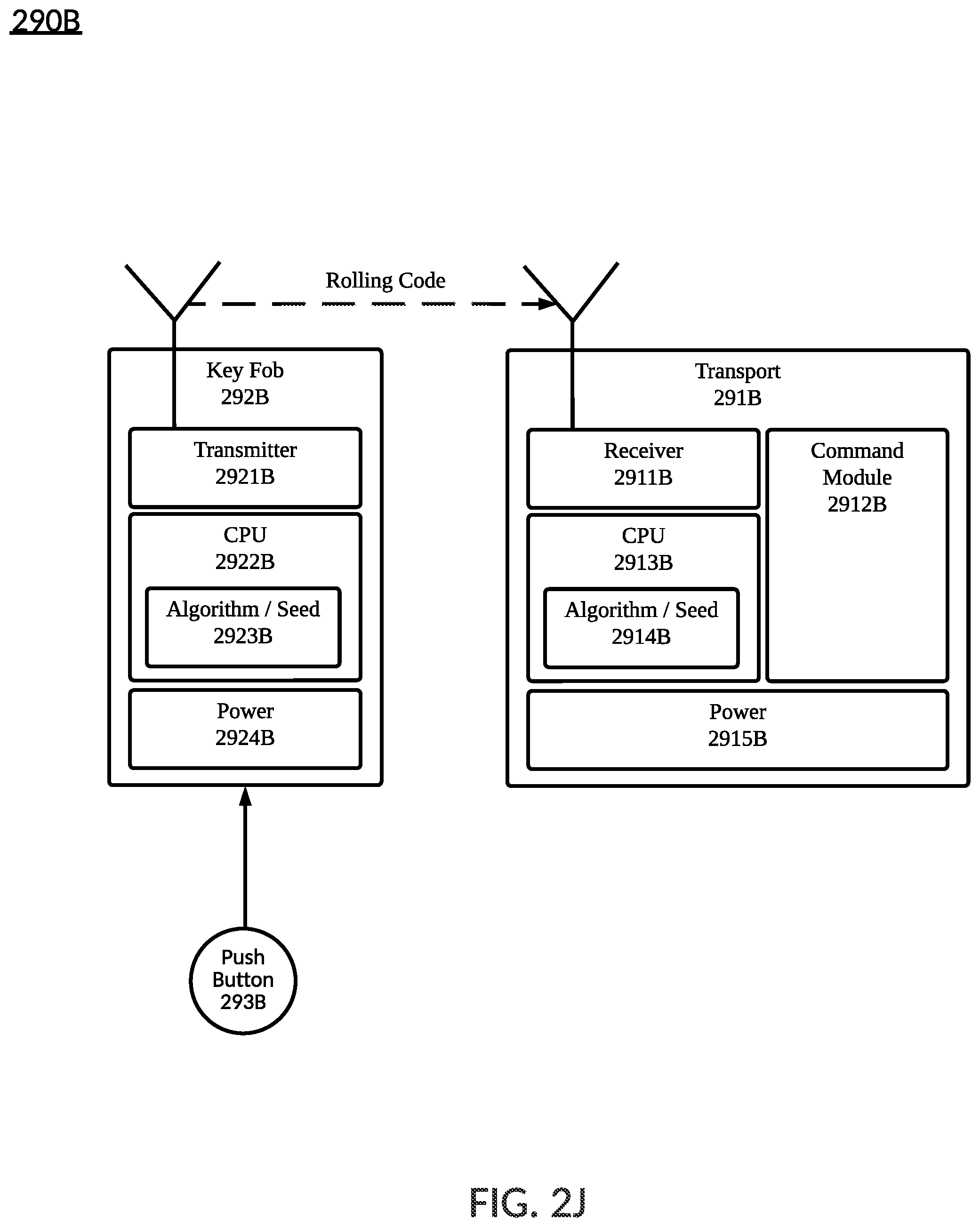 Patent US12460937 Figure 14 – Ranking carbon footprints of vehicles to determine driving behavior modifications