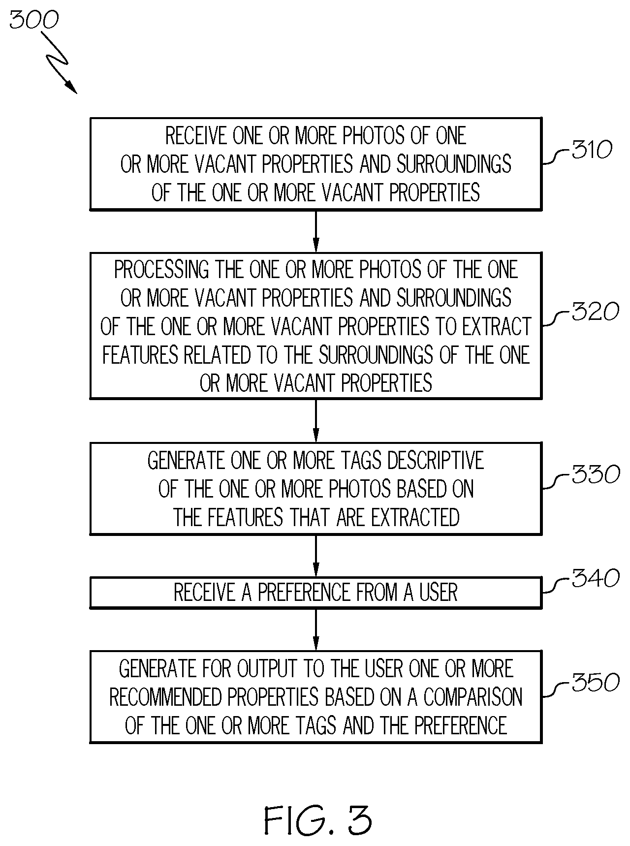 Patent US12460939 Figure 3 – Systems and methods for vacant property identification and display