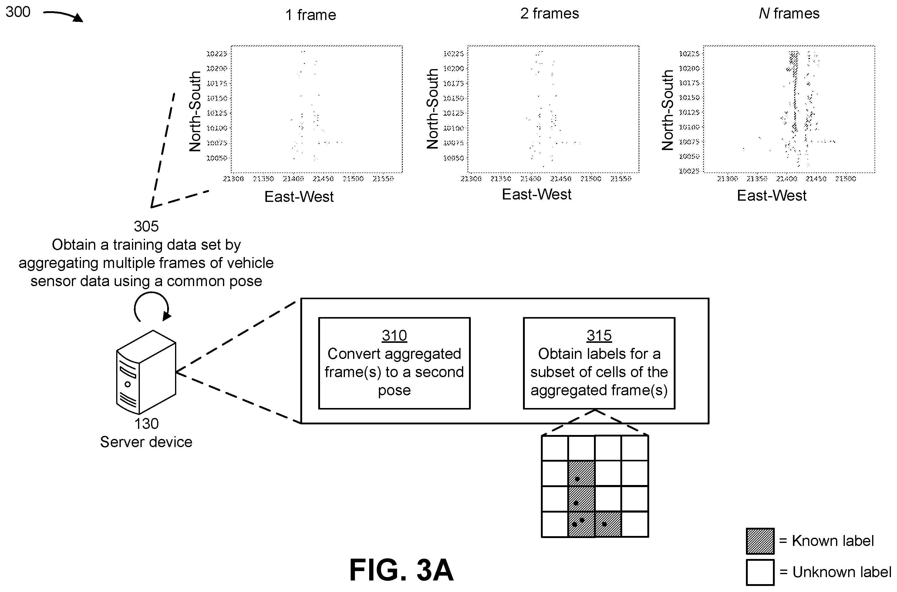 Patent US12460940 Figure 3 – Machine learning based occupancy grid generation