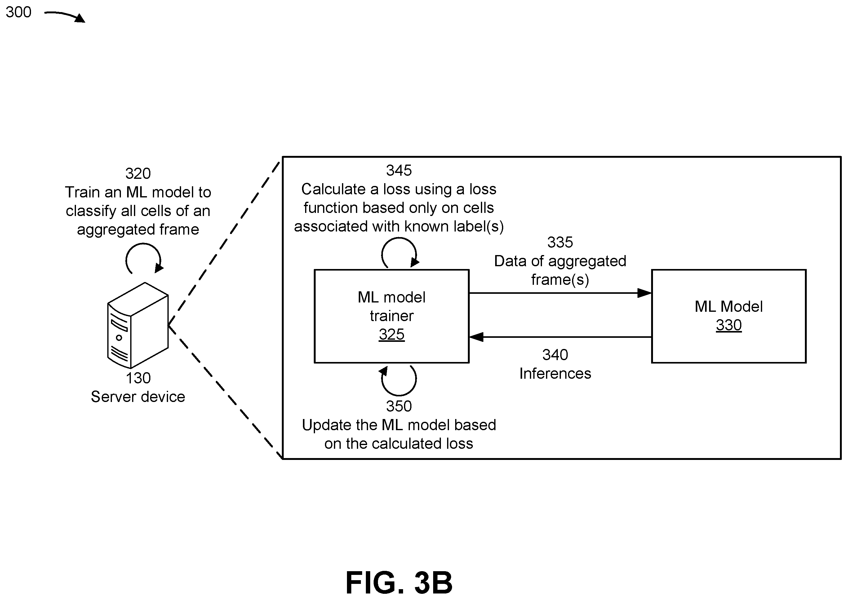Patent US12460940 Figure 4 – Machine learning based occupancy grid generation