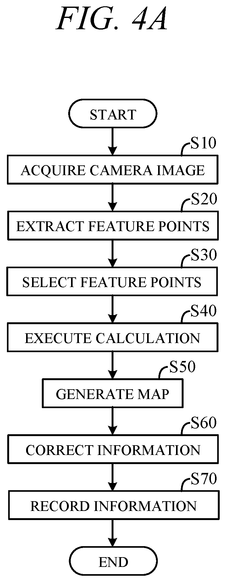 Patent US12460941 Figure 4 – Map generation apparatus