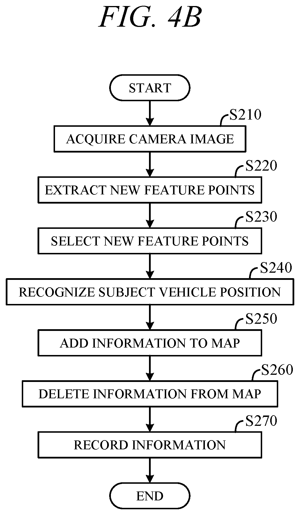 Patent US12460941 Figure 5 – Map generation apparatus