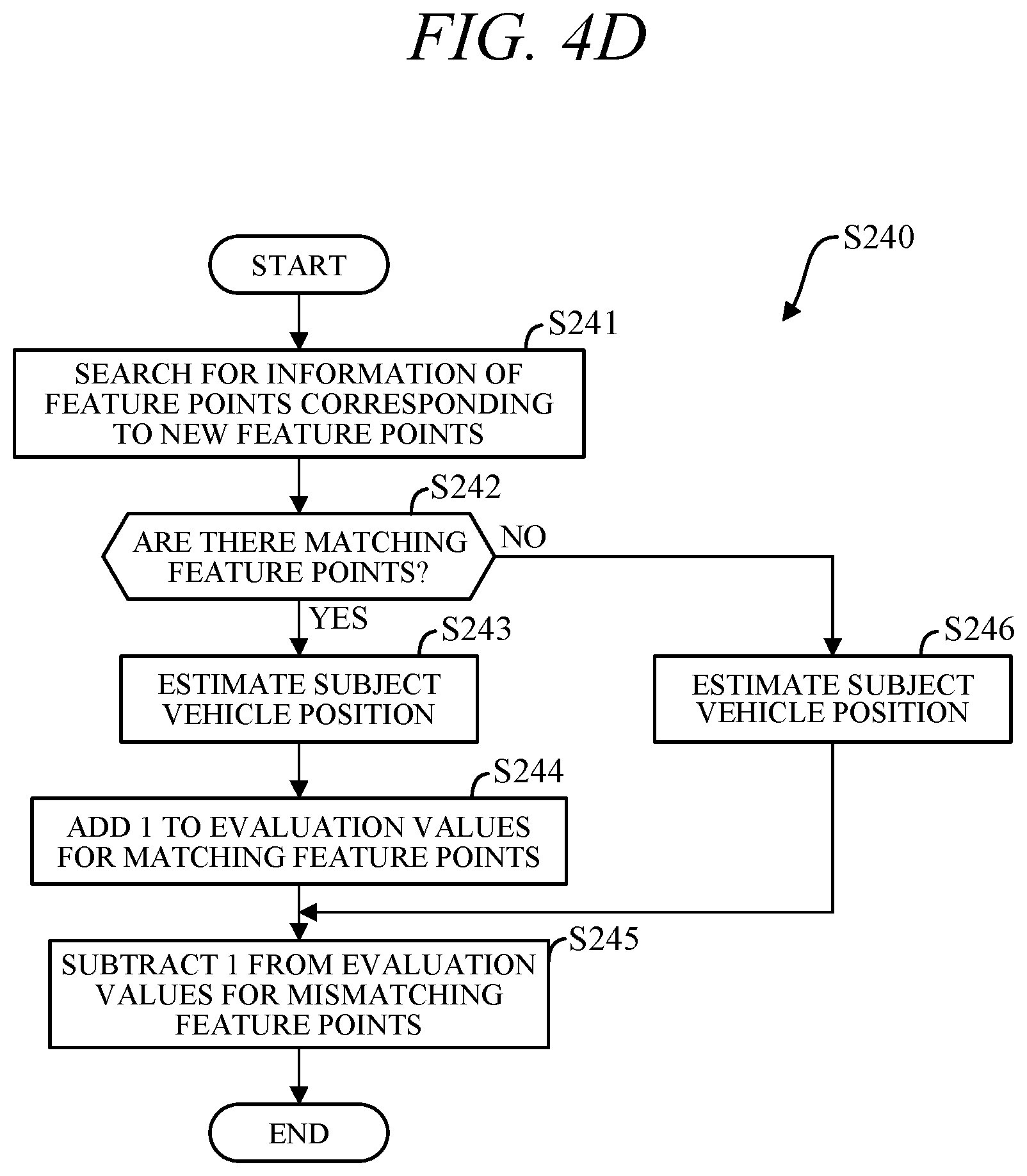Patent US12460941 Figure 7 – Map generation apparatus