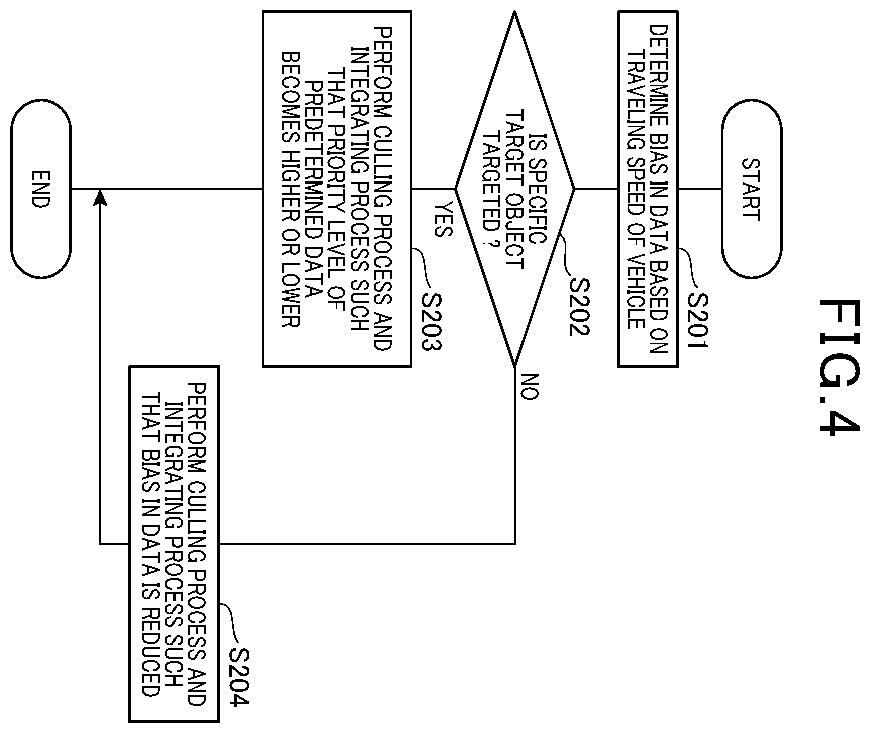 Patent US12460942 Figure 3 – Map system, map generating program, storage medium, on-vehicle apparatus, and server