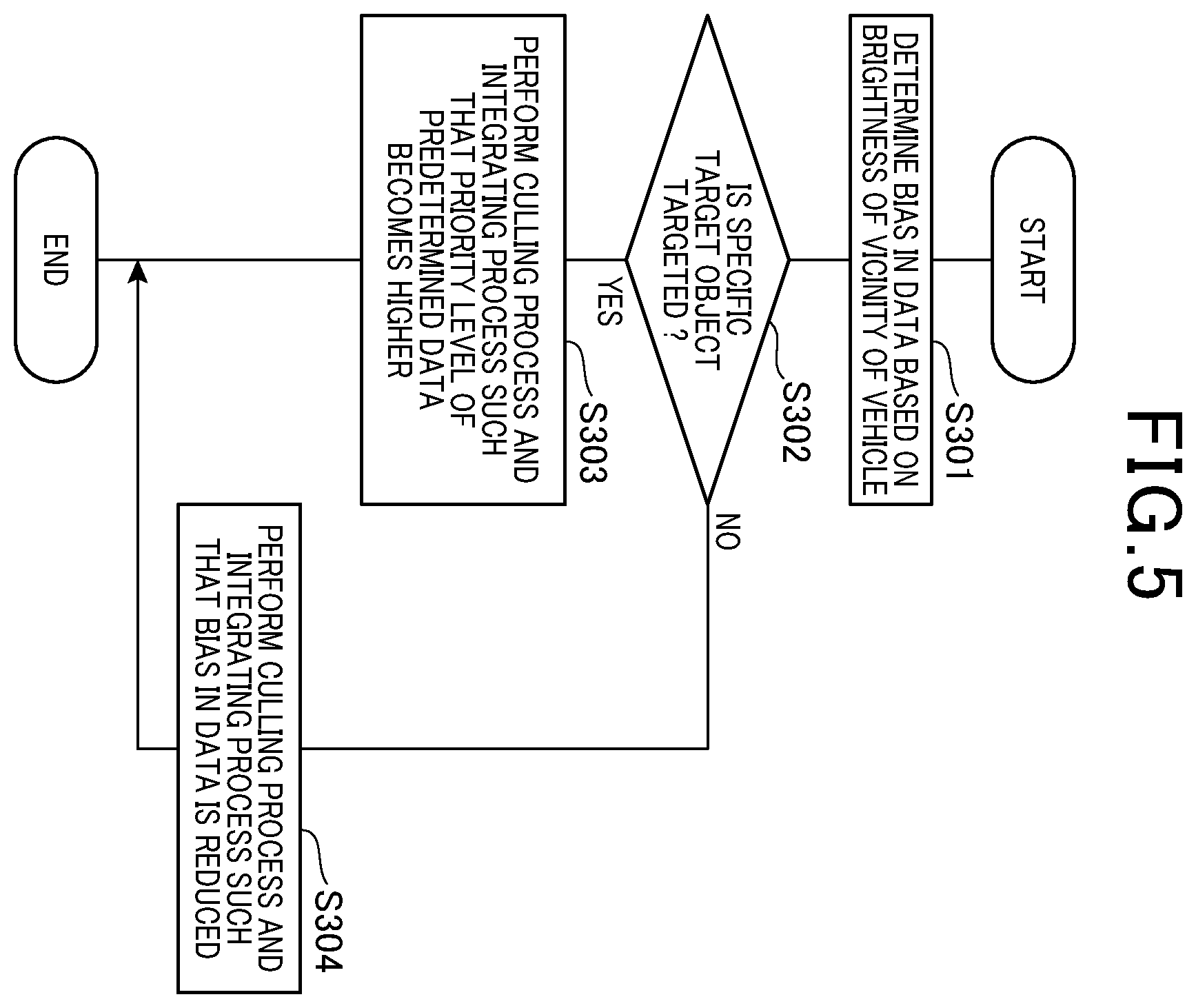 Patent US12460942 Figure 4 – Map system, map generating program, storage medium, on-vehicle apparatus, and server