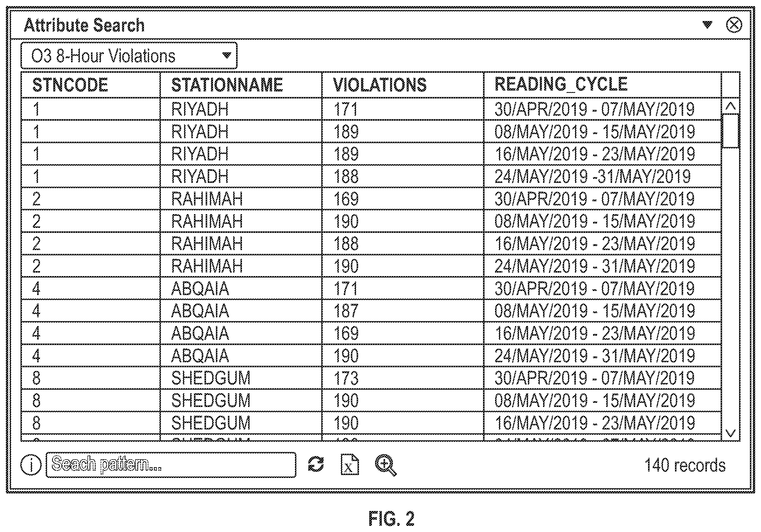 Patent US12460943 Figure 2 – Air polutants exceedence monitoring and alerting system which integrates pollutant and geolocation data