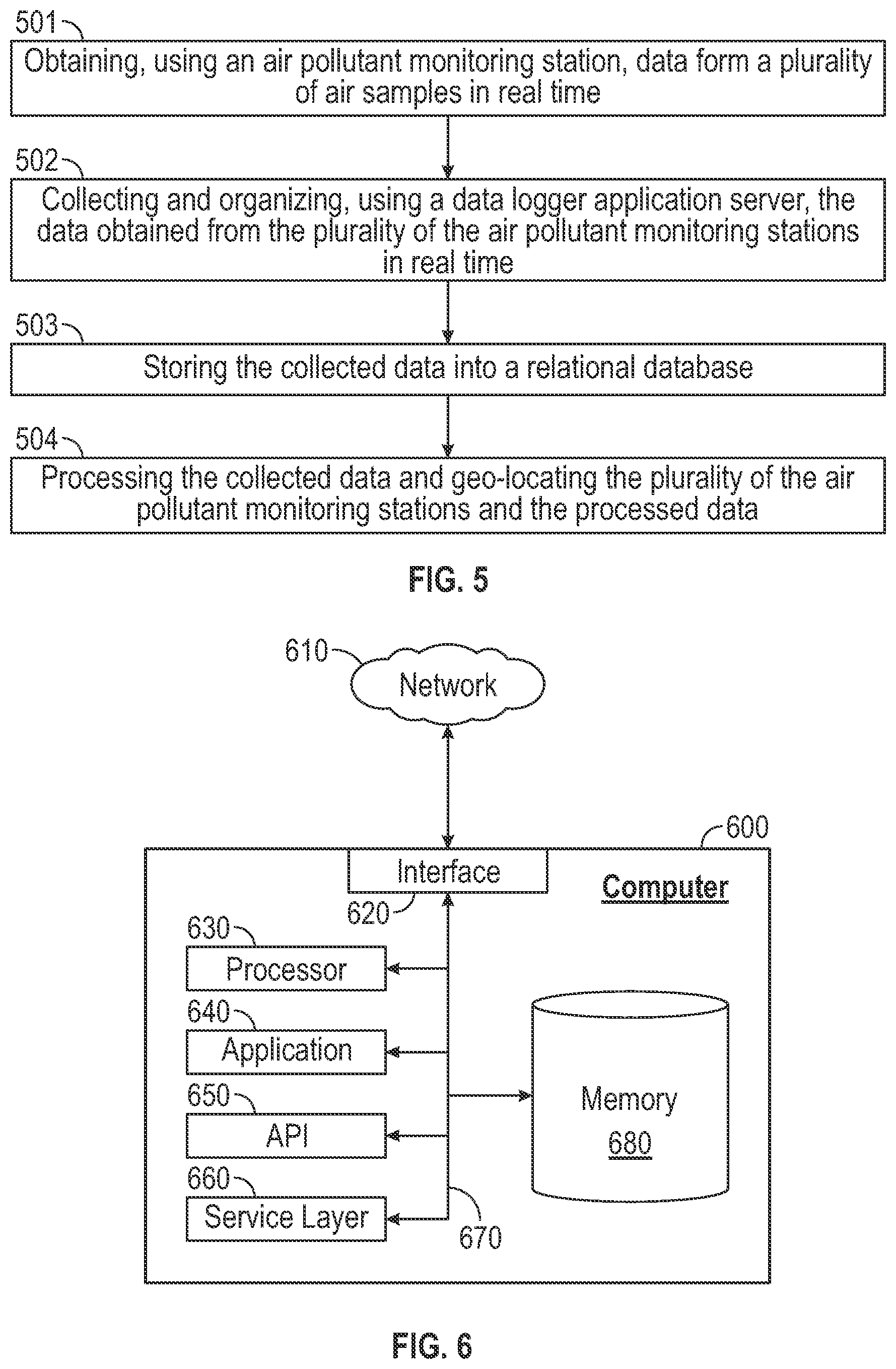 Patent US12460943 Figure 5 – Air polutants exceedence monitoring and alerting system which integrates pollutant and geolocation data