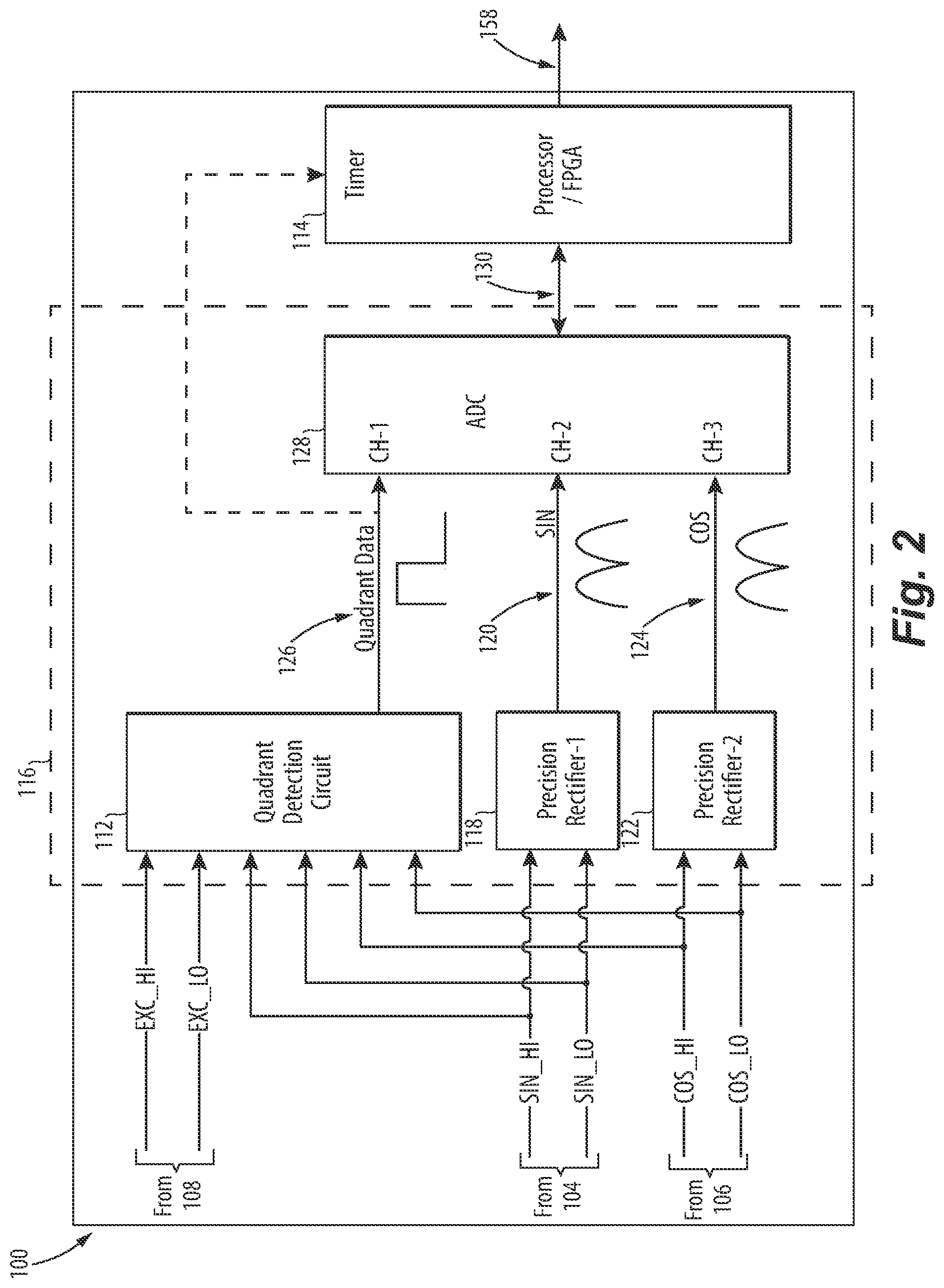 Patent US12460948 Figure 2 – Resolver quadrant detection