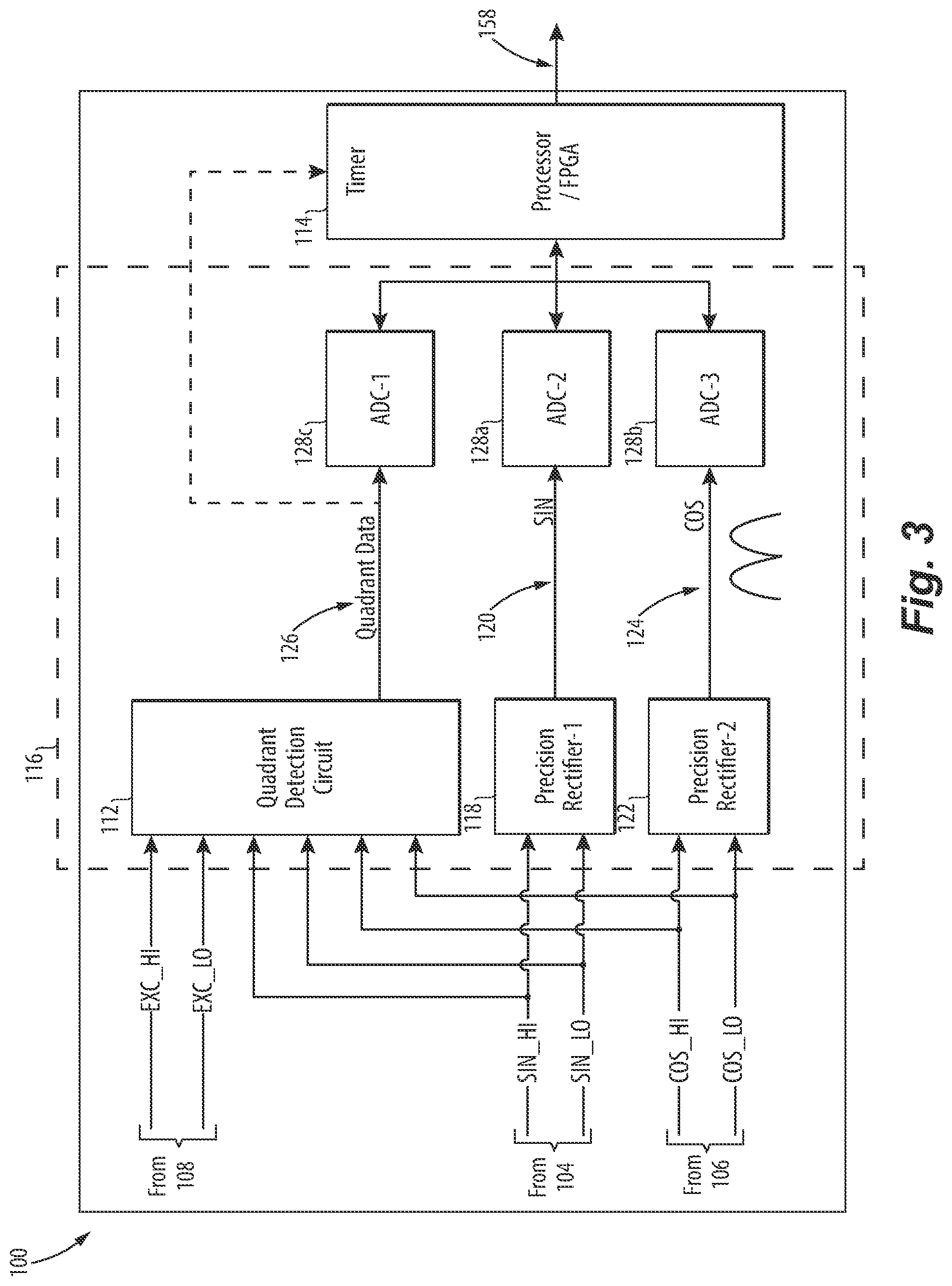 Patent US12460948 Figure 3 – Resolver quadrant detection
