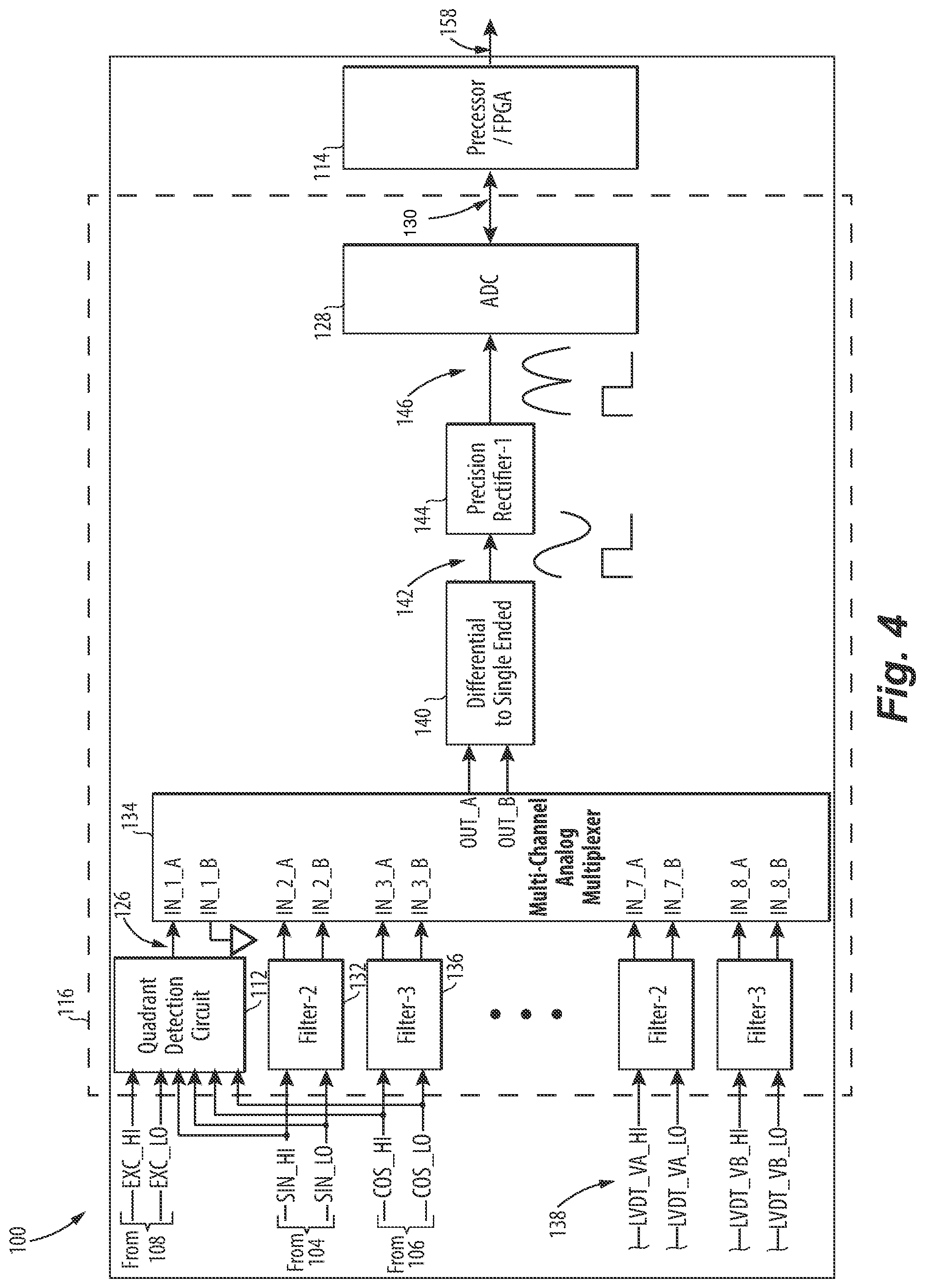 Patent US12460948 Figure 4 – Resolver quadrant detection
