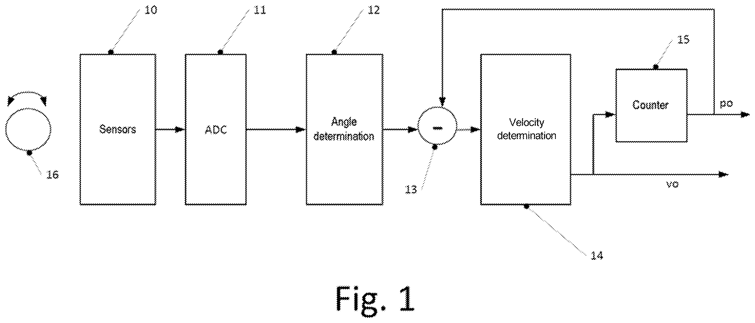 Patent US12460949 — Angle sensor apparatus and method — Figure 1