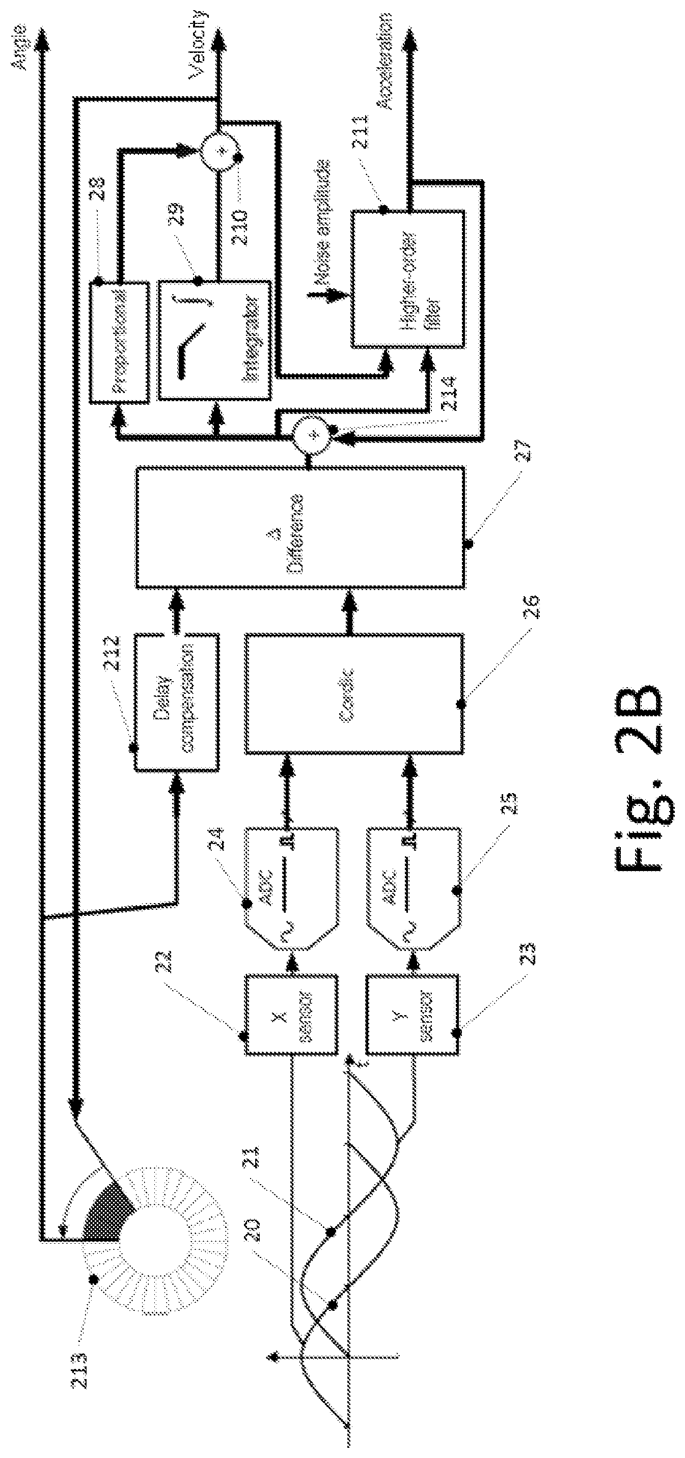 Patent US12460949 Figure 3 – Angle sensor apparatus and method