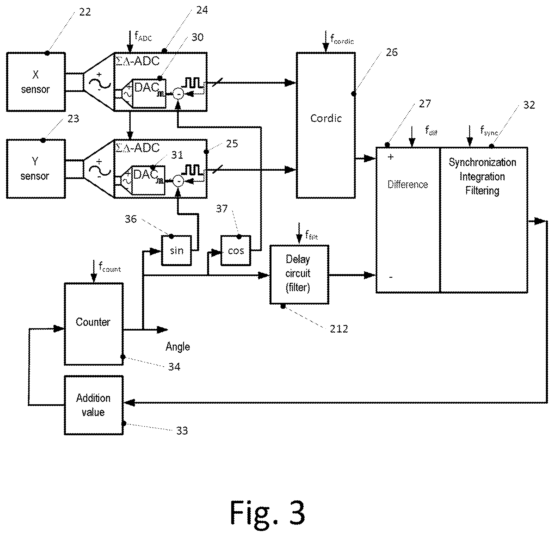 Patent US12460949 Figure 4 – Angle sensor apparatus and method