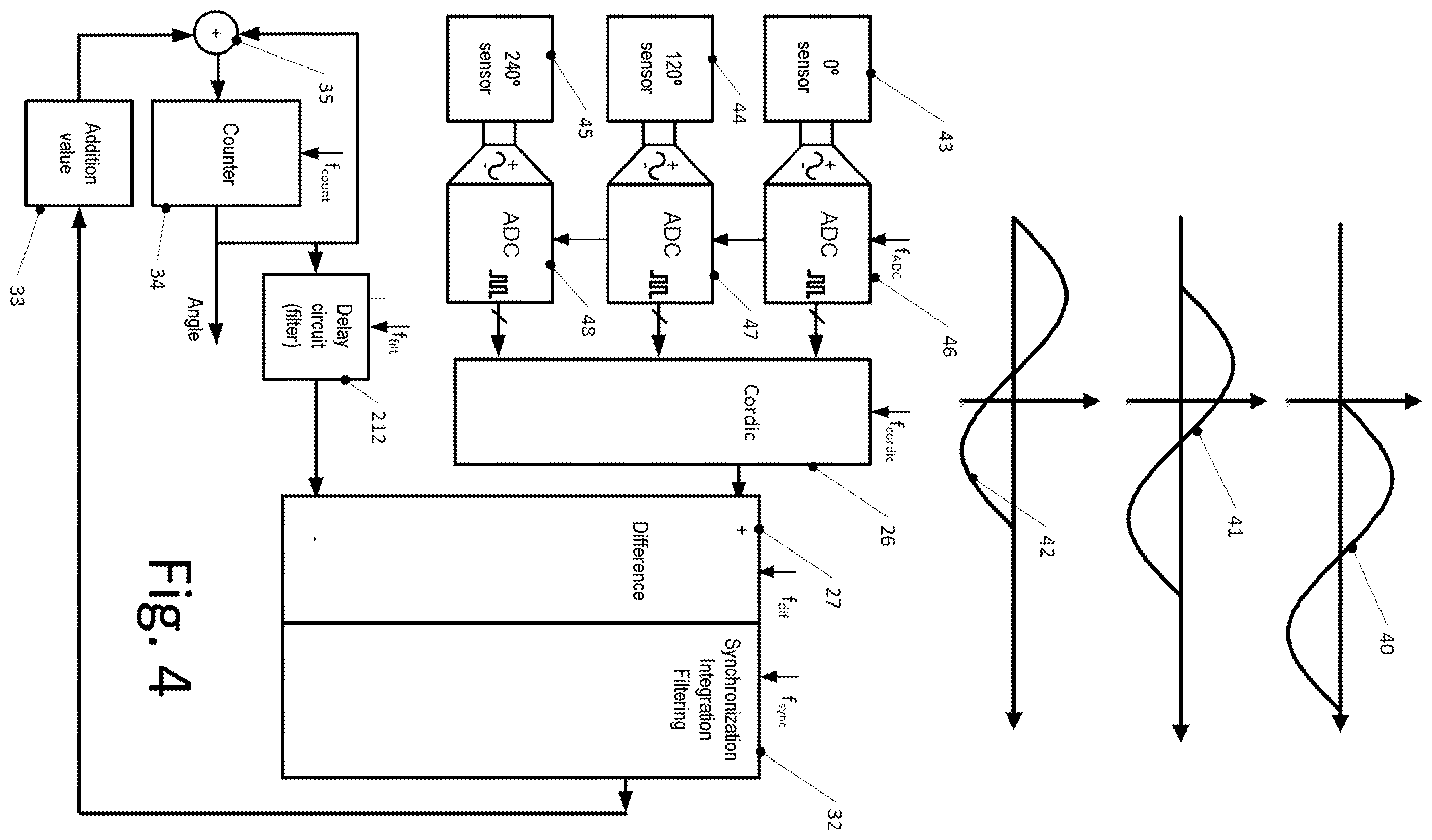 Patent US12460949 Figure 5 – Angle sensor apparatus and method