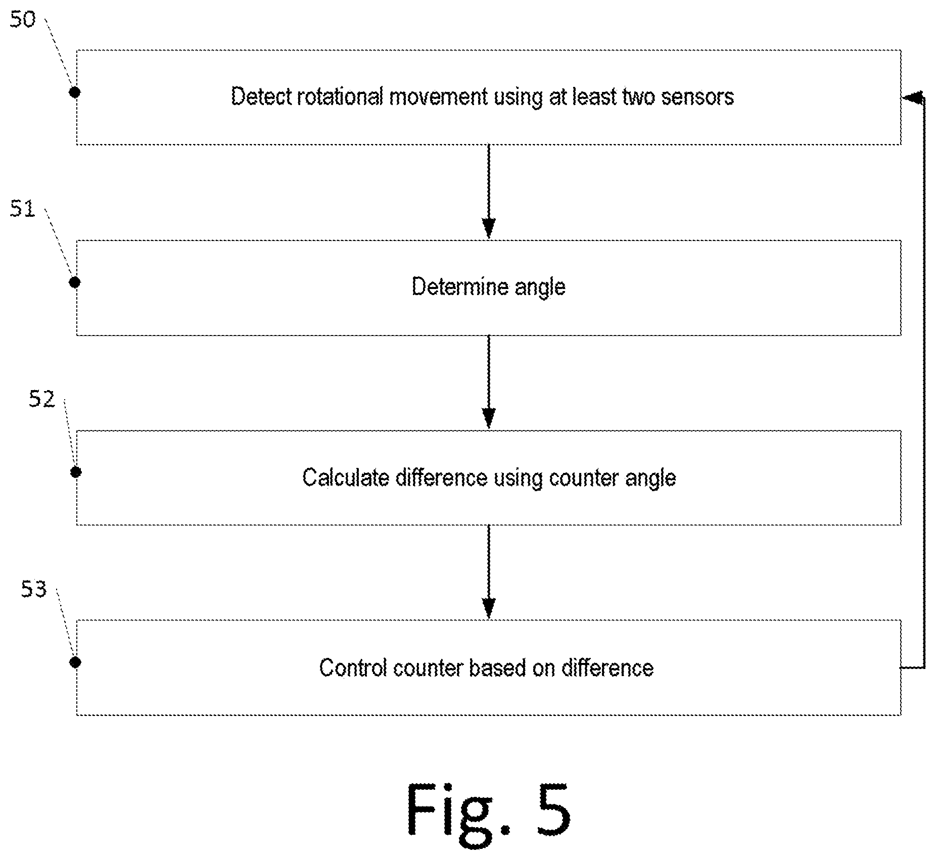 Patent US12460949 Figure 6 – Angle sensor apparatus and method