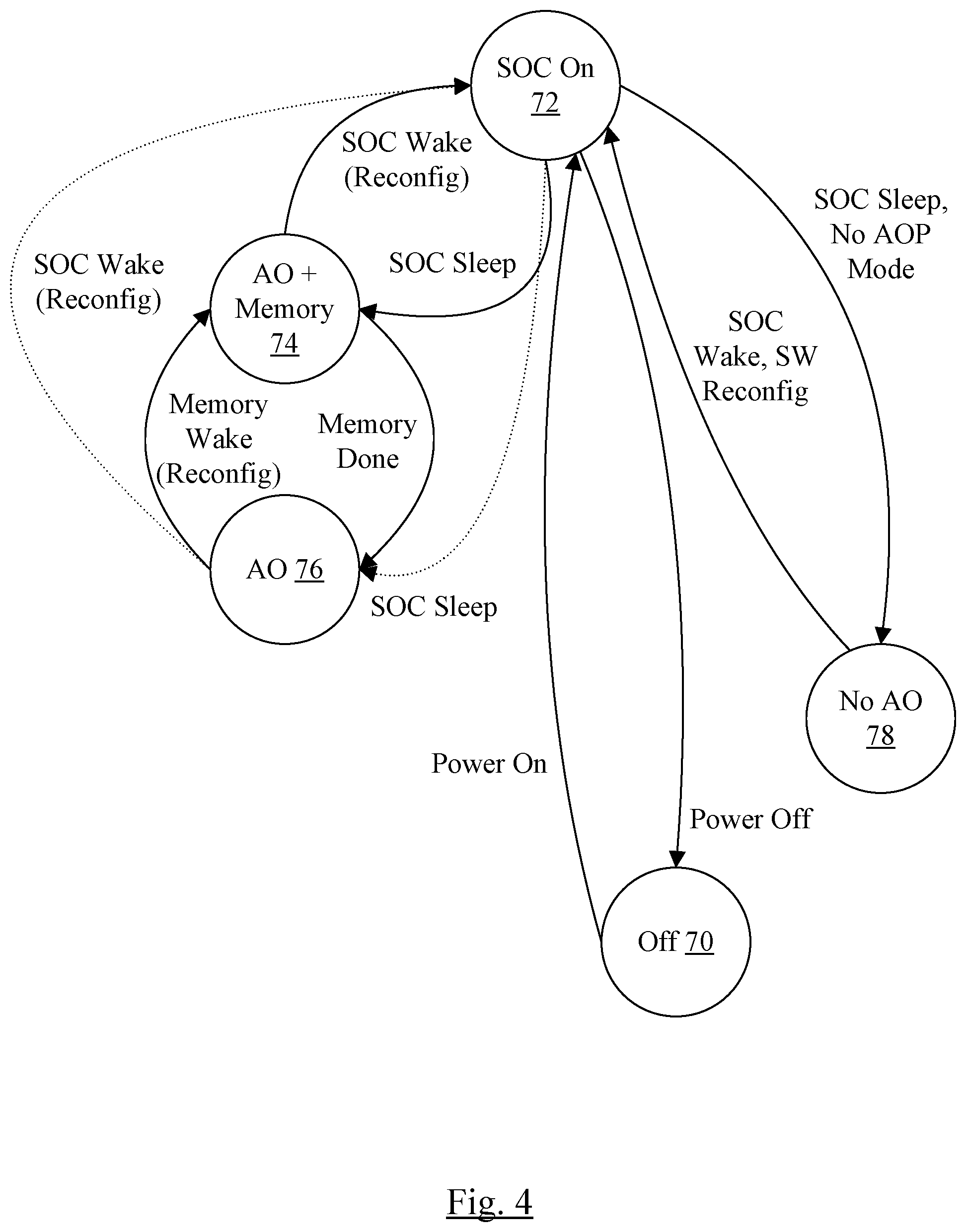 Patent US12460950 Figure 4 – System on a chip with always-on processor