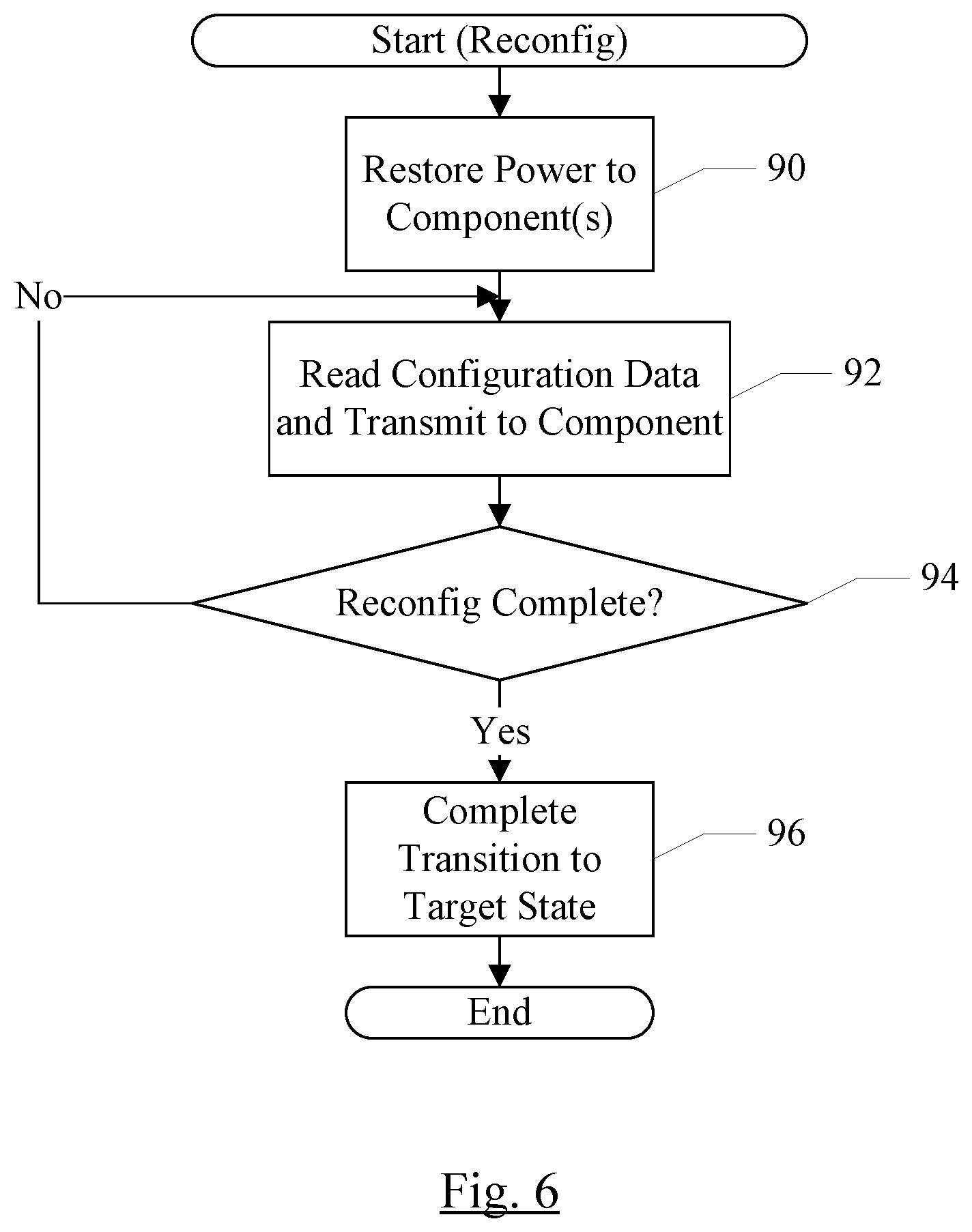 Patent US12460950 Figure 6 – System on a chip with always-on processor