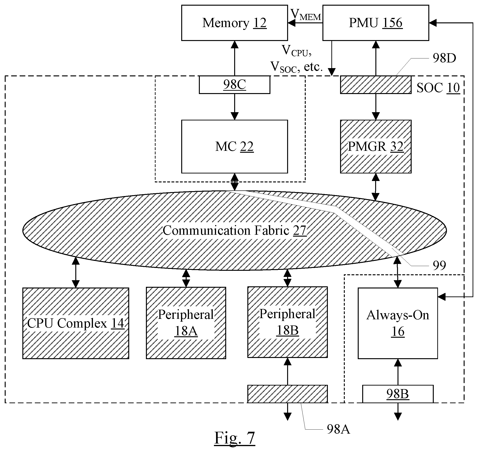 Patent US12460950 Figure 7 – System on a chip with always-on processor