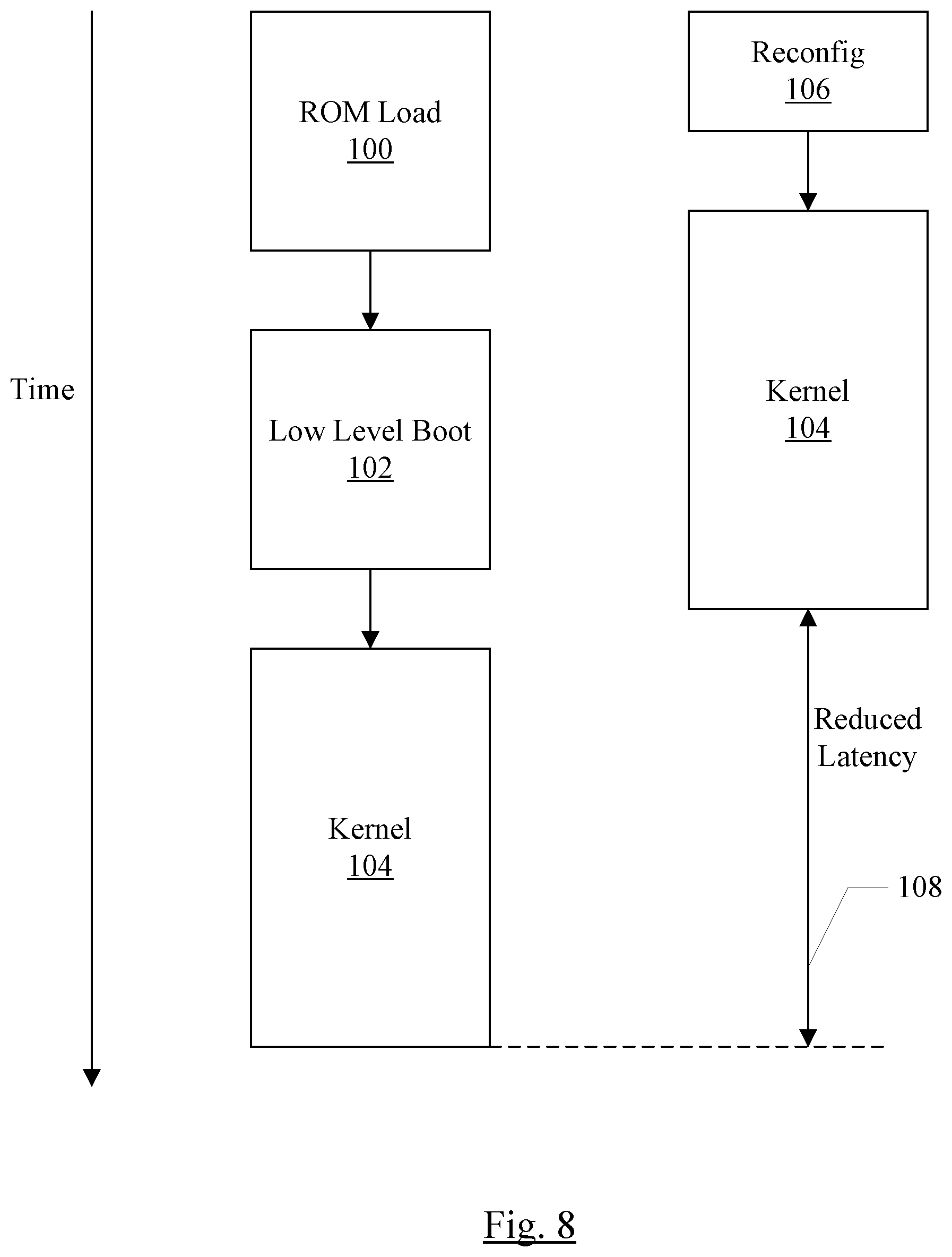 Patent US12460950 Figure 8 – System on a chip with always-on processor