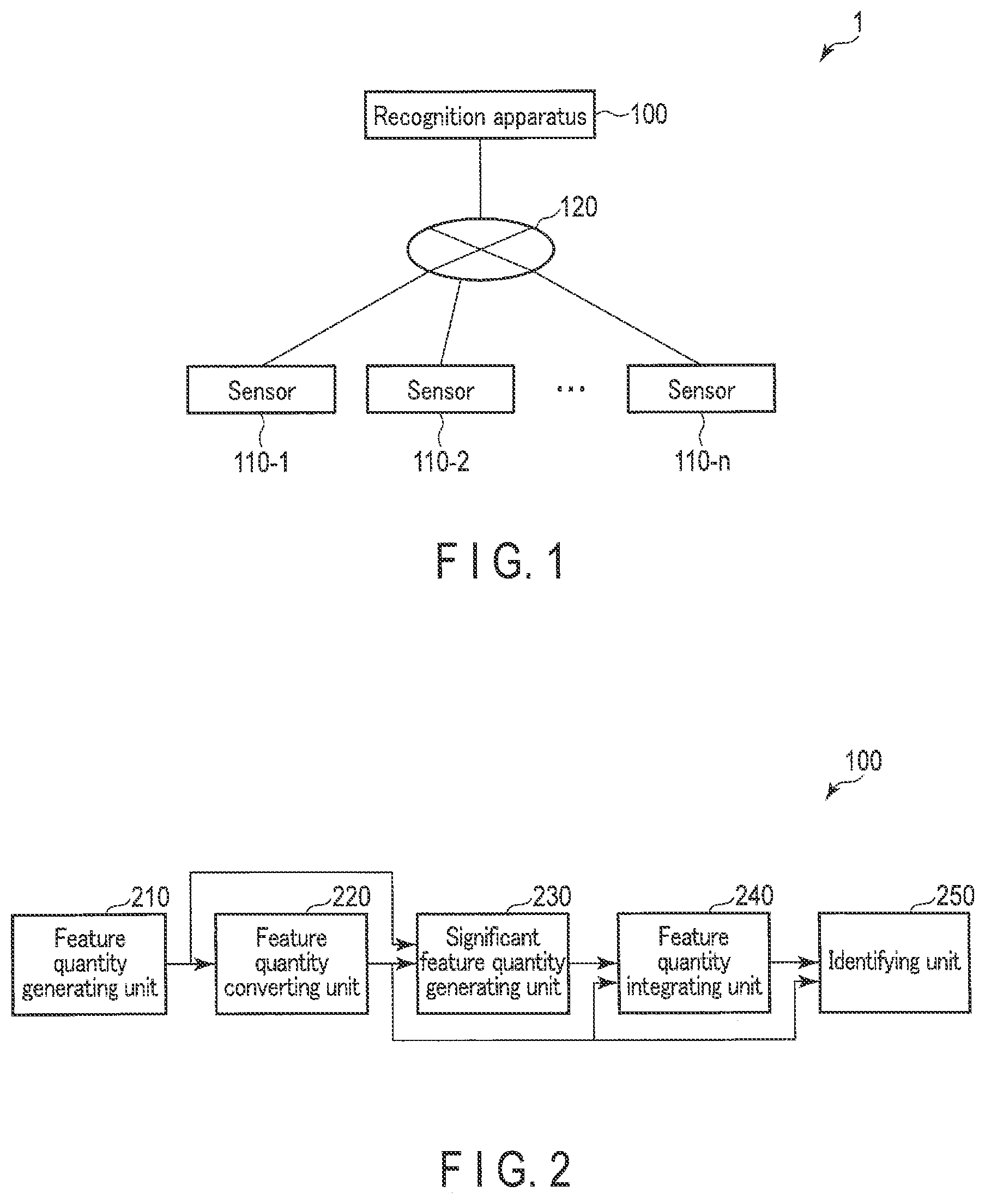 Patent US12460954 Figure 1 – Recognition apparatus, recognition method, and non-transitory computer-readable storage medium