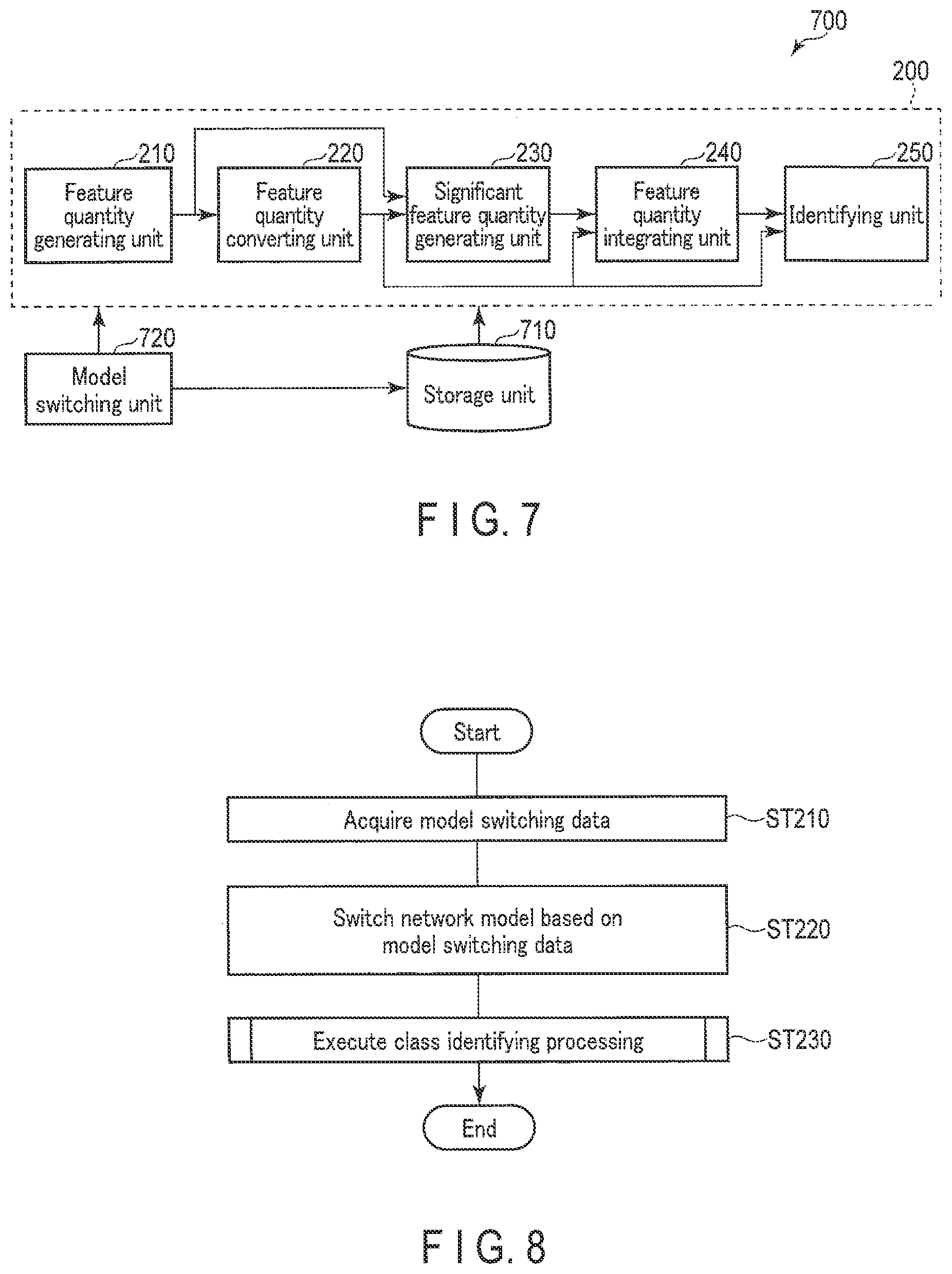 Patent US12460954 Figure 6 – Recognition apparatus, recognition method, and non-transitory computer-readable storage medium