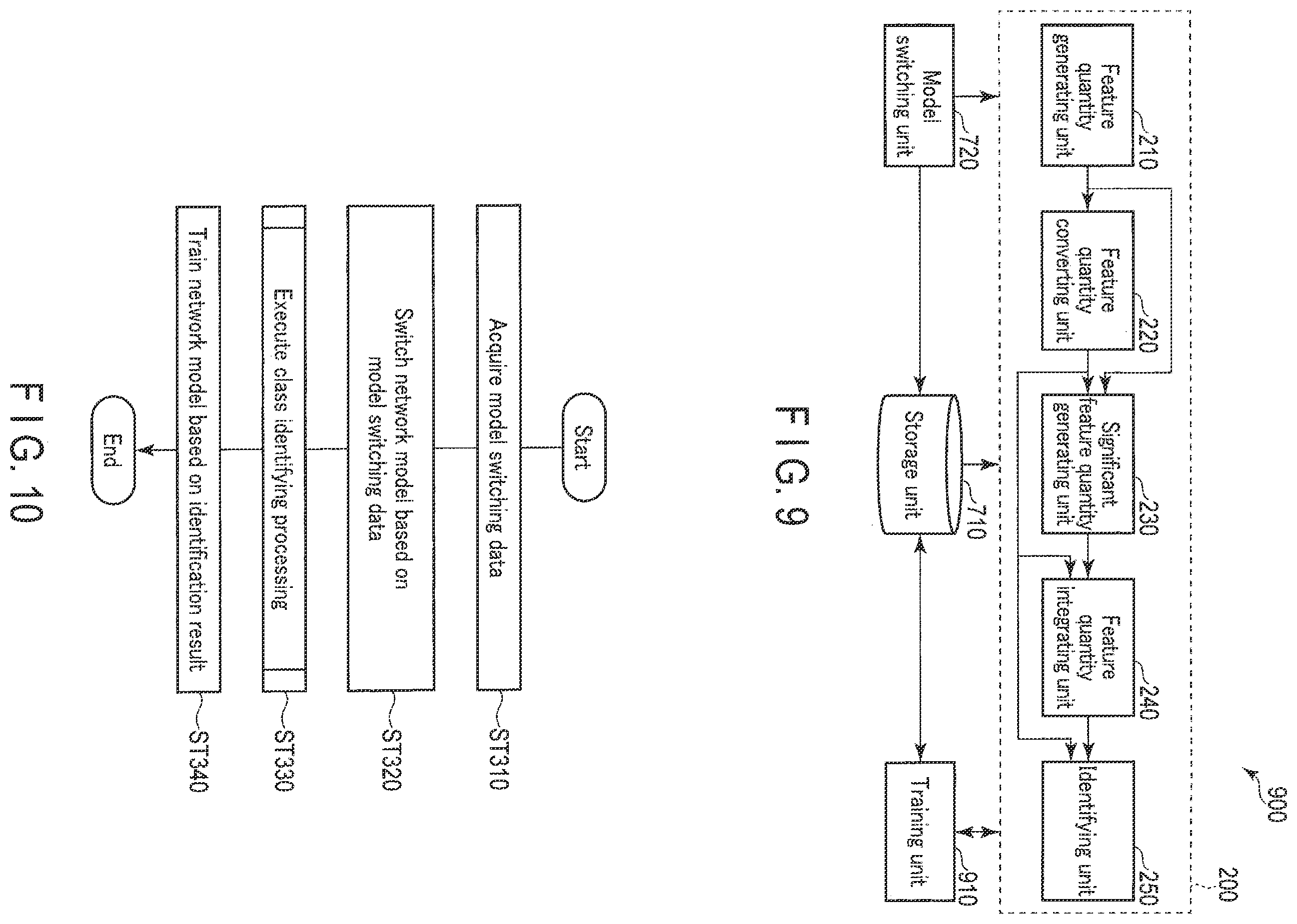 Patent US12460954 Figure 7 – Recognition apparatus, recognition method, and non-transitory computer-readable storage medium