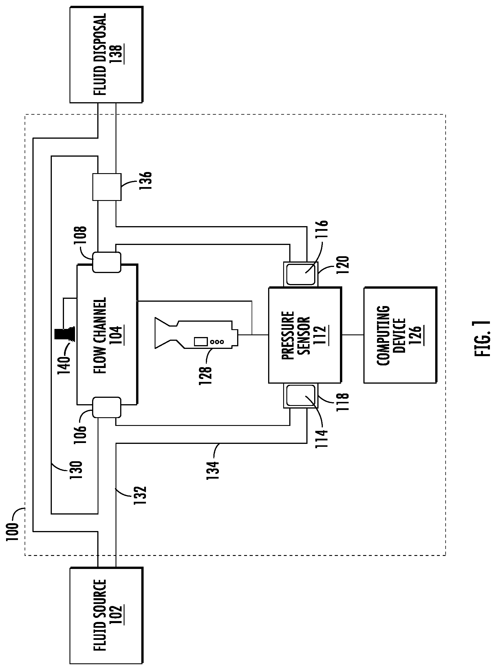 Patent US12460955 Figure 1 – Systems, apparatuses, and methods for fluid flow detection